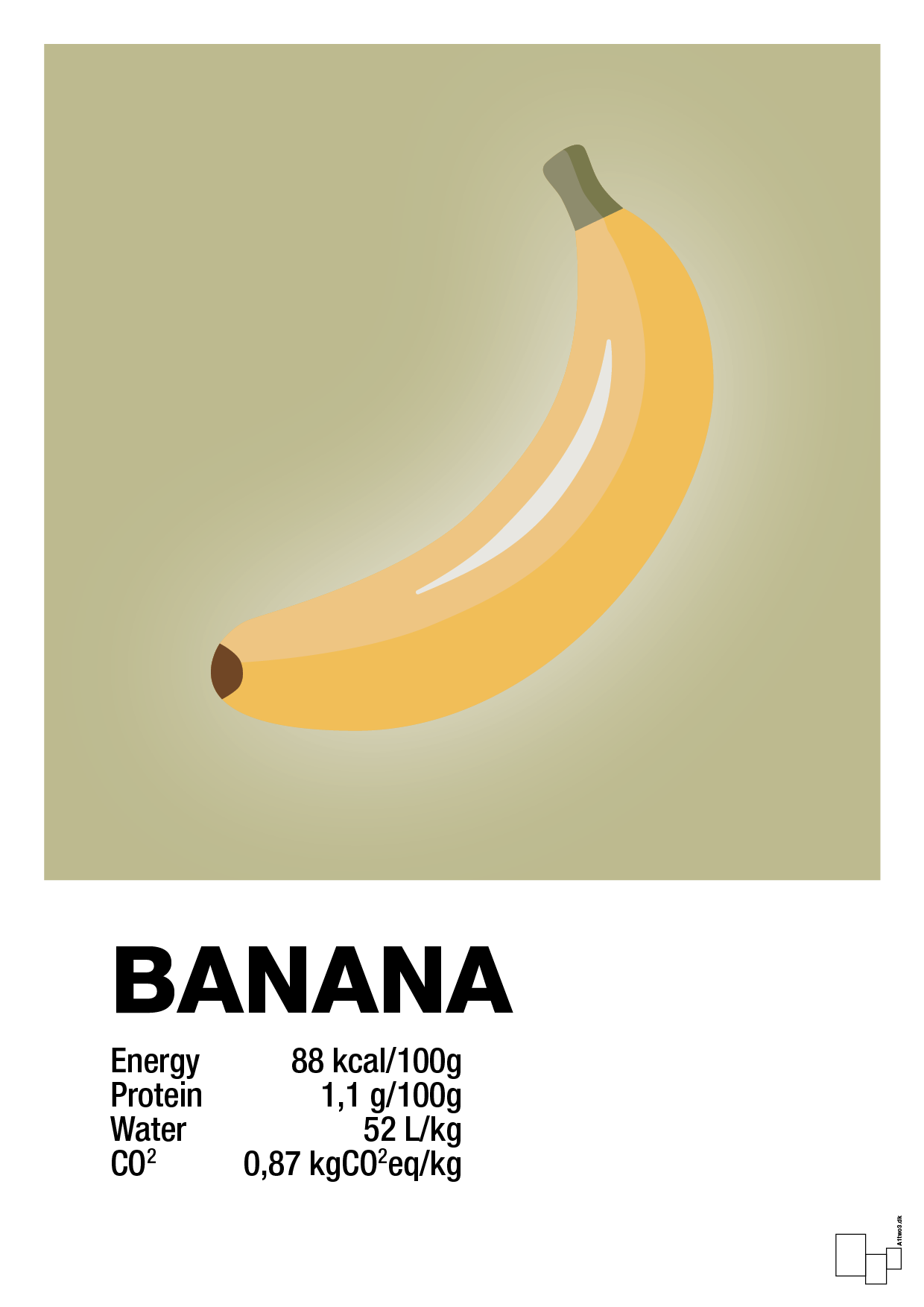 banana nutrition og miljø - Plakat med Mad & Drikke i Back to Nature
