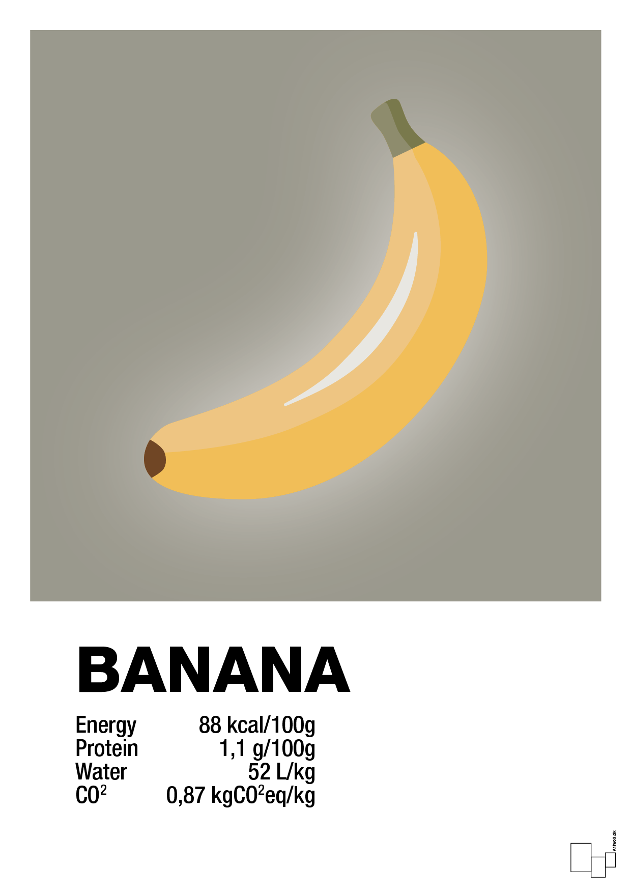 banana nutrition og miljø - Plakat med Mad & Drikke i Battleship Gray