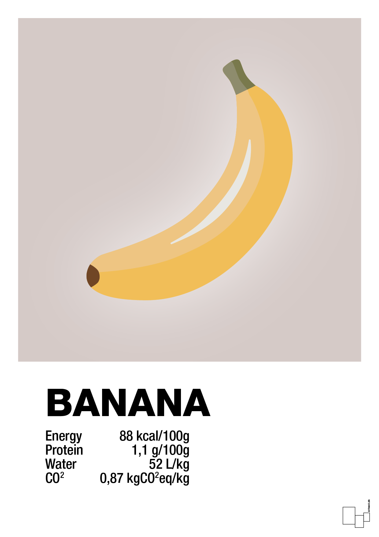 banana nutrition og miljø - Plakat med Mad & Drikke i Broken Beige