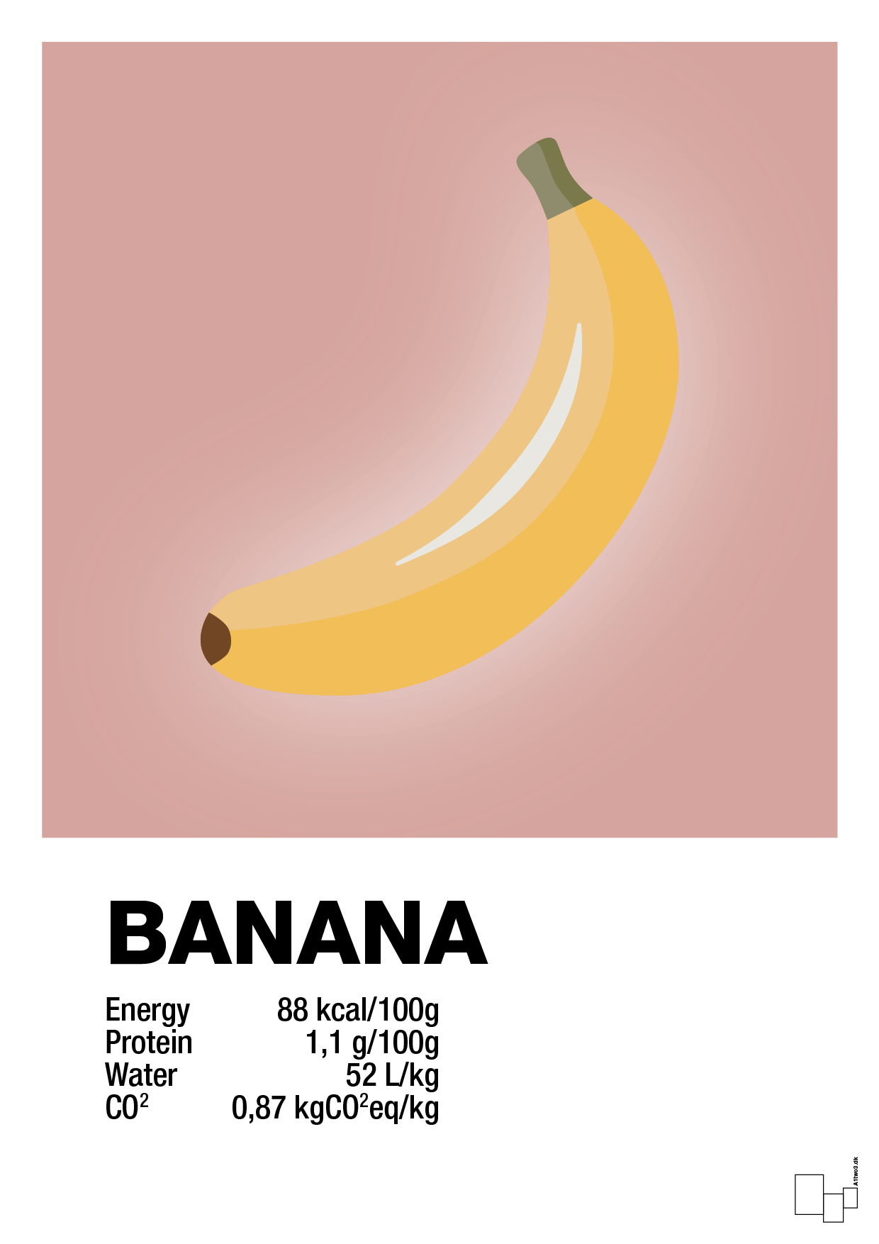 banana nutrition og miljø - Plakat med Mad & Drikke i Bubble Shell
