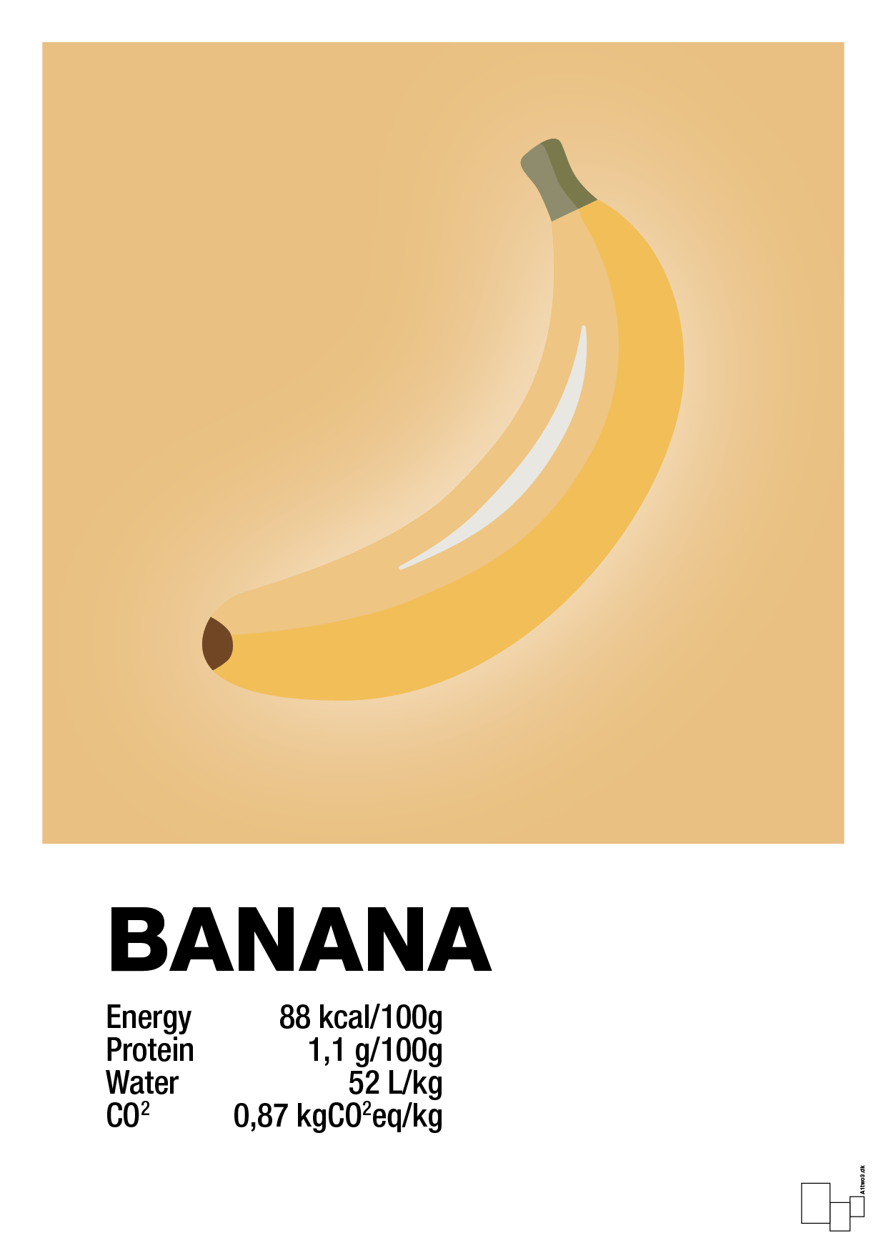 banana nutrition og miljø - Plakat med Mad & Drikke i Charismatic