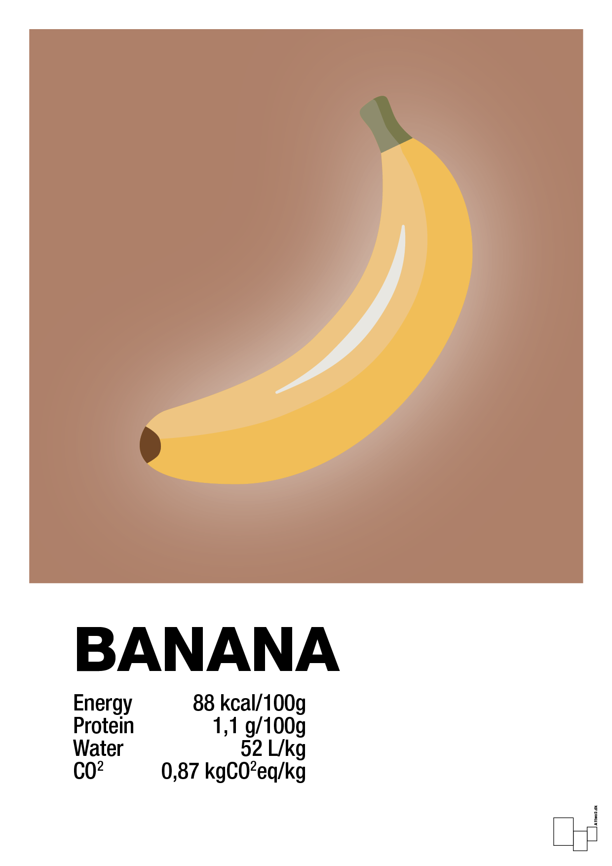 banana nutrition og miljø - Plakat med Mad & Drikke i Cider Spice