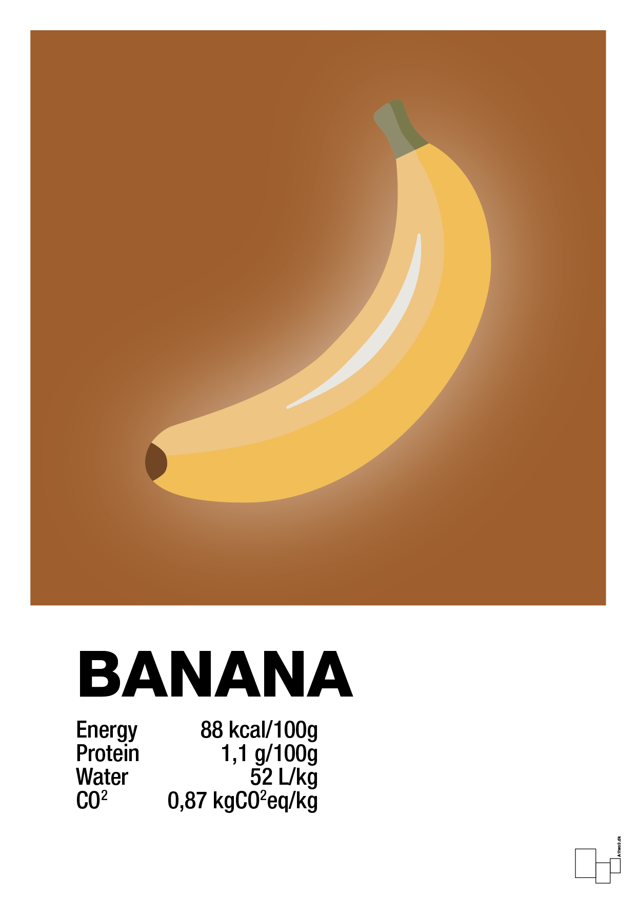 banana nutrition og miljø - Plakat med Mad & Drikke i Cognac
