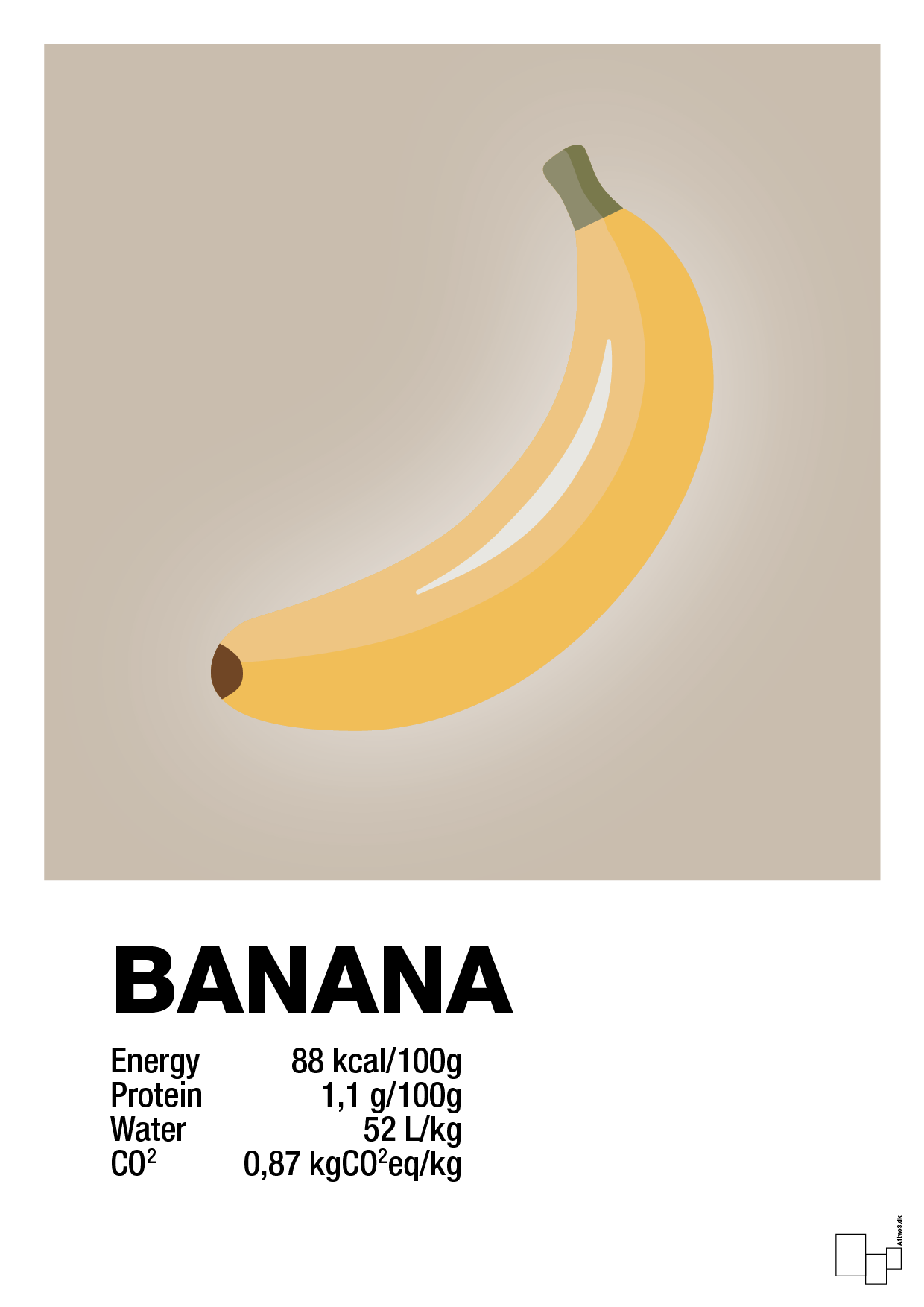 banana nutrition og miljø - Plakat med Mad & Drikke i Creamy Mushroom