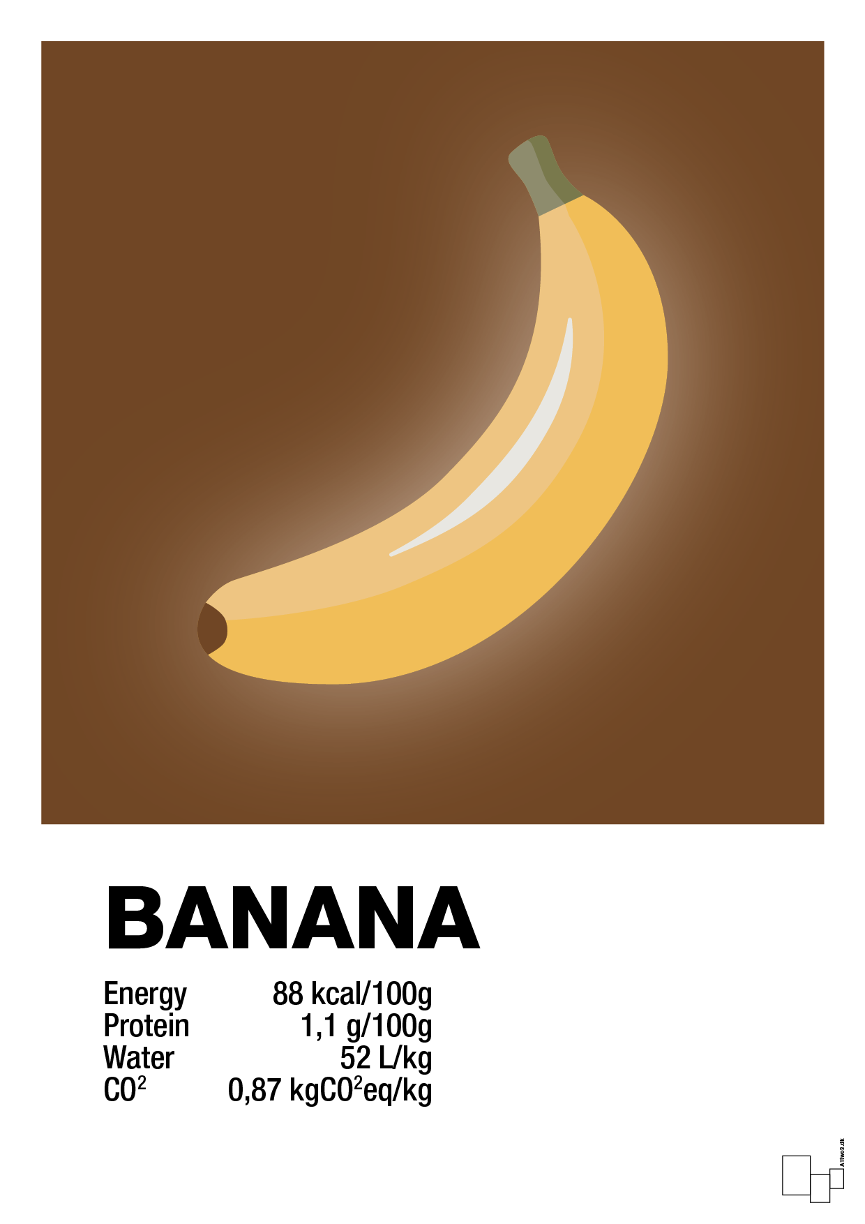banana nutrition og miljø - Plakat med Mad & Drikke i Dark Brown