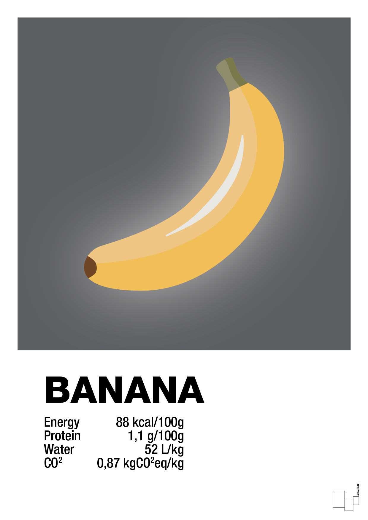 banana nutrition og miljø - Plakat med Mad & Drikke i Graphic Charcoal