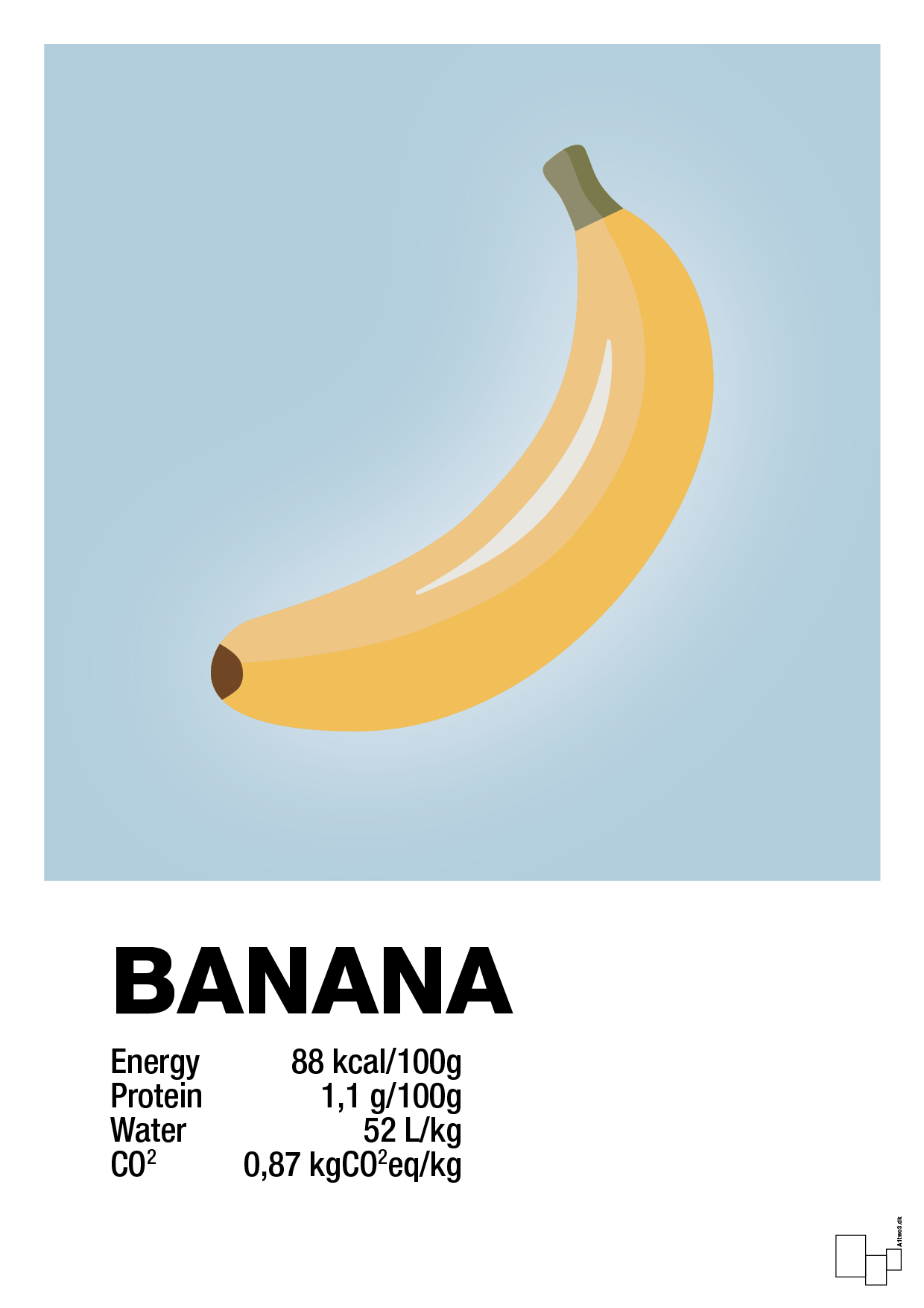 banana nutrition og miljø - Plakat med Mad & Drikke i Heavenly Blue