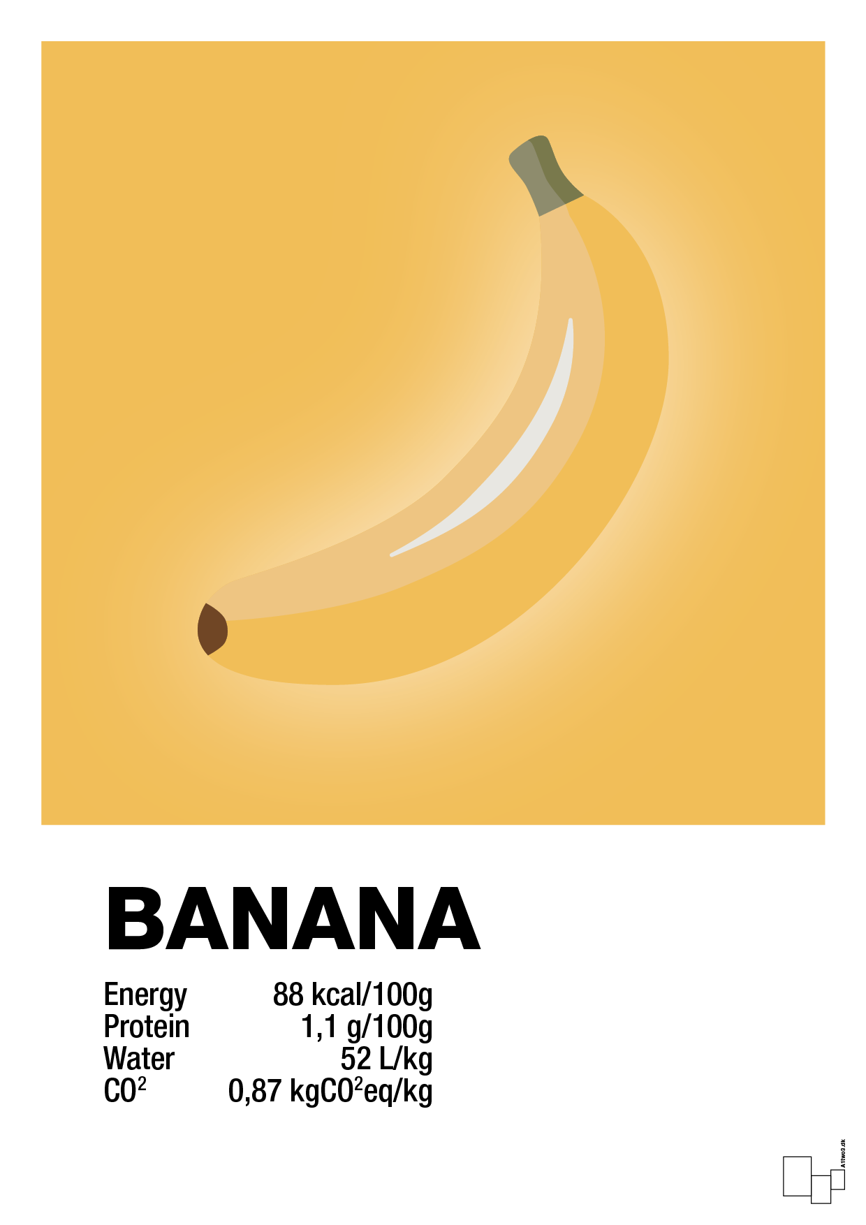 banana nutrition og miljø - Plakat med Mad & Drikke i Honeycomb