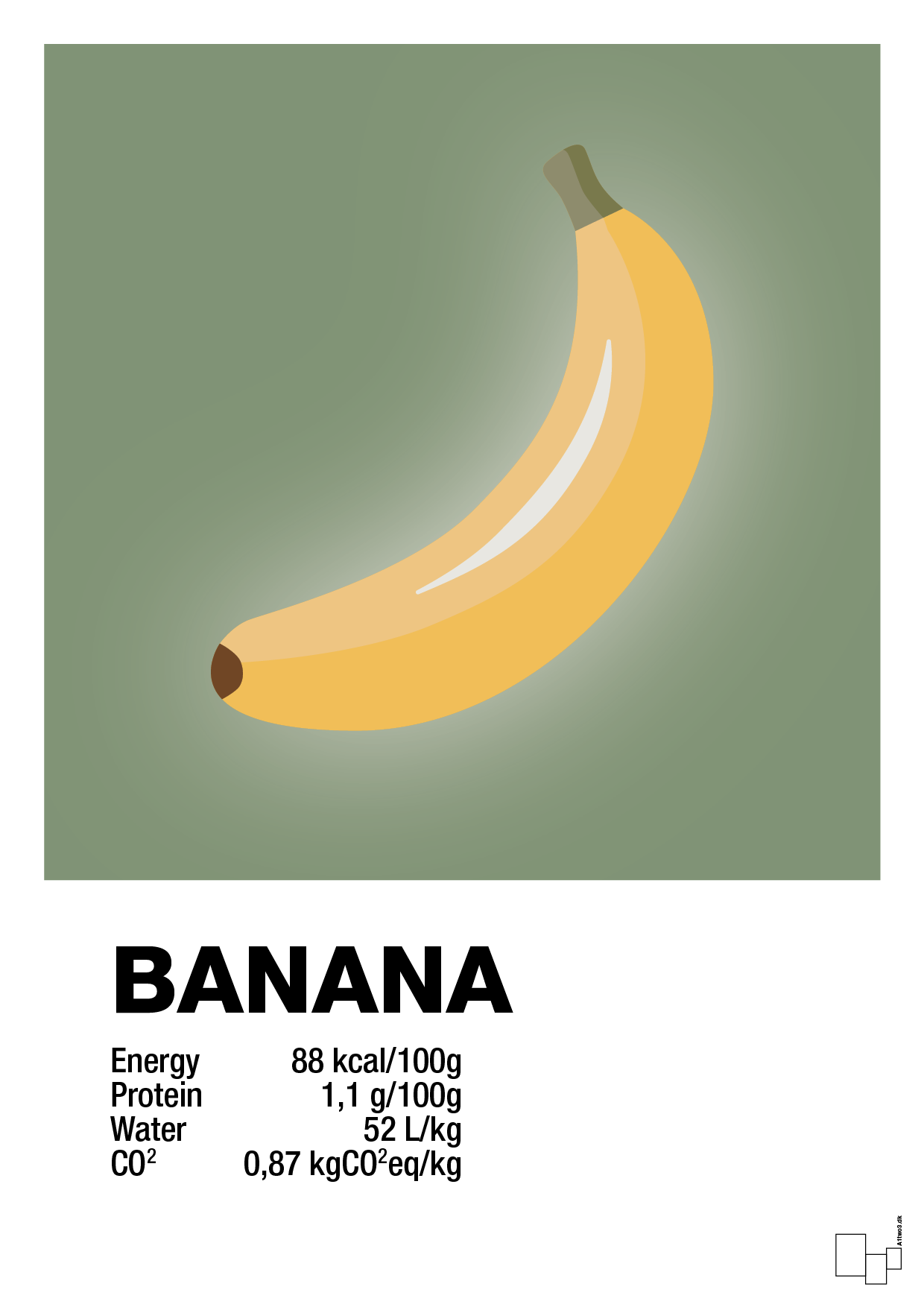 banana nutrition og miljø - Plakat med Mad & Drikke i Jade