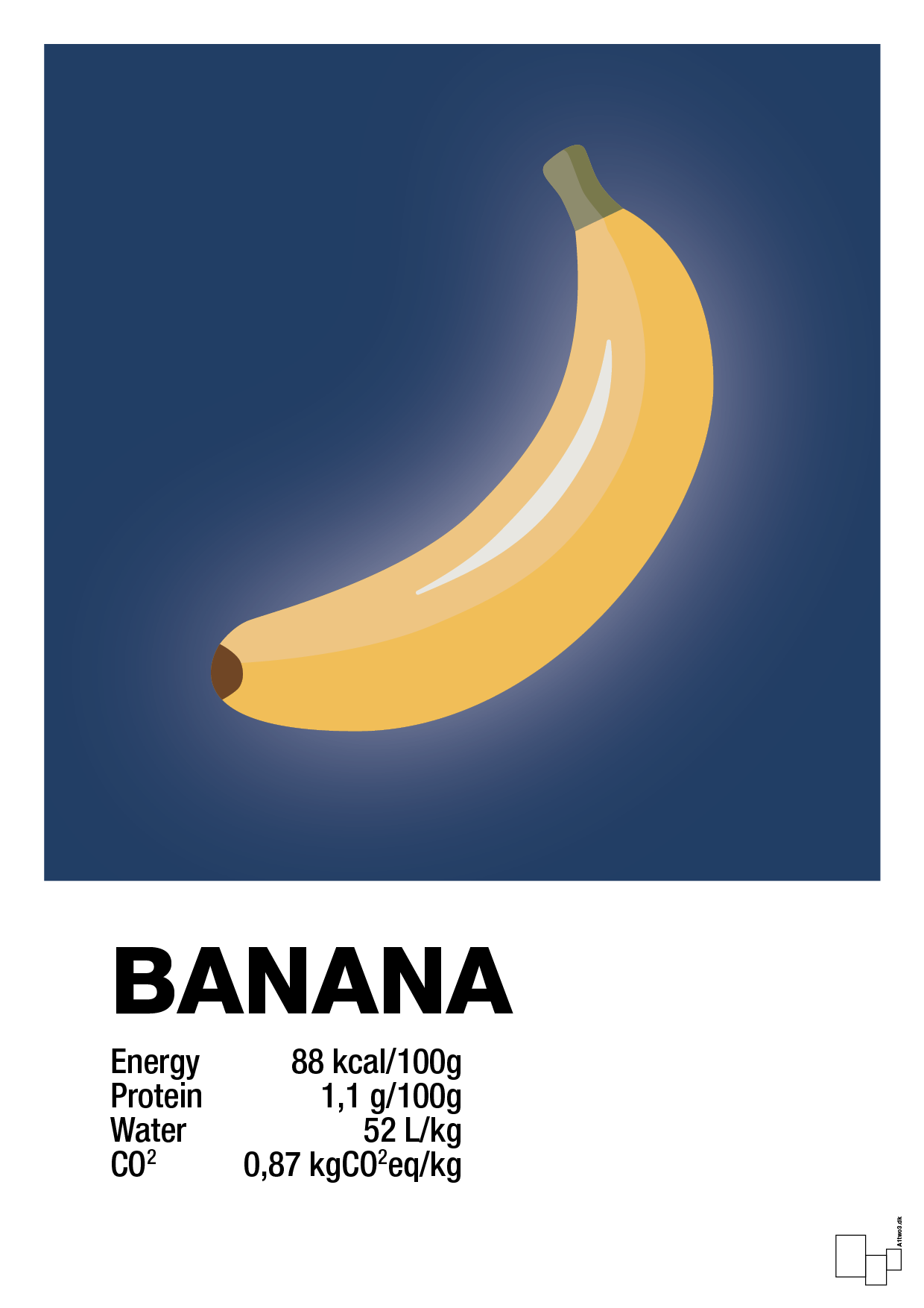 banana nutrition og miljø - Plakat med Mad & Drikke i Lapis Blue