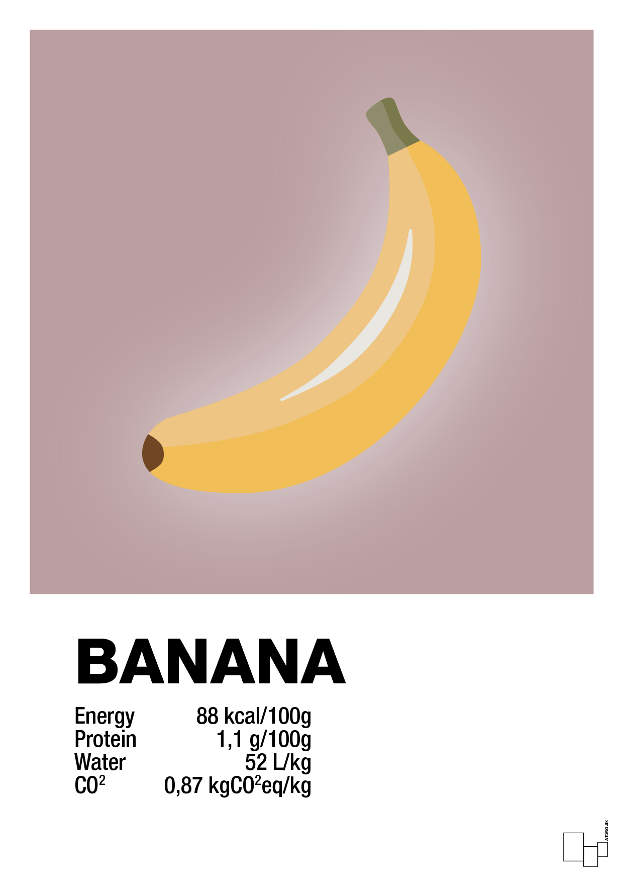 banana nutrition og miljø - Plakat med Mad & Drikke i Light Rose