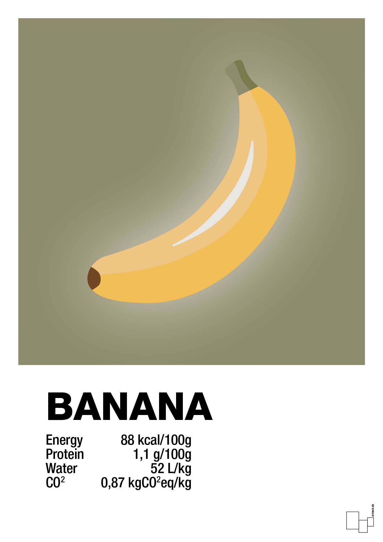 banana nutrition og miljø - Plakat med Mad & Drikke i Misty Forrest