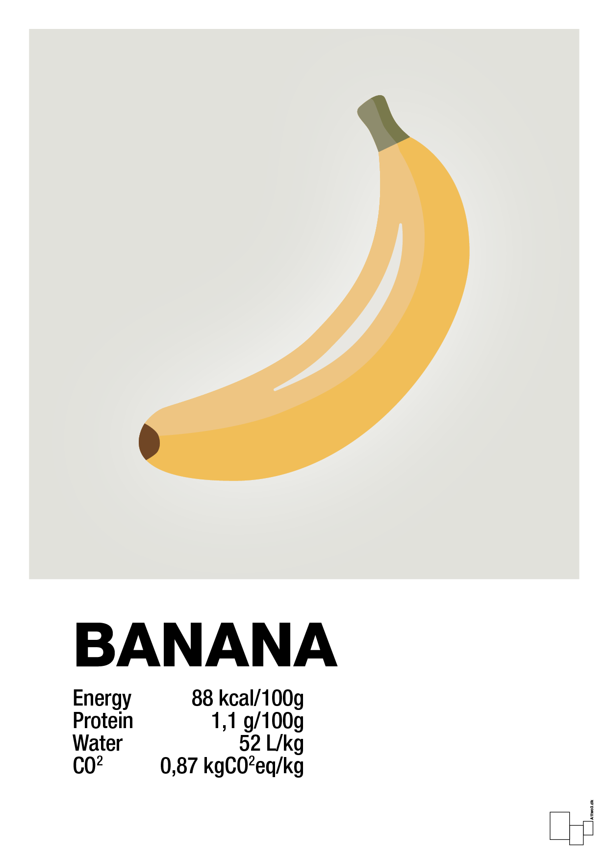 banana nutrition og miljø - Plakat med Mad & Drikke i Painters White