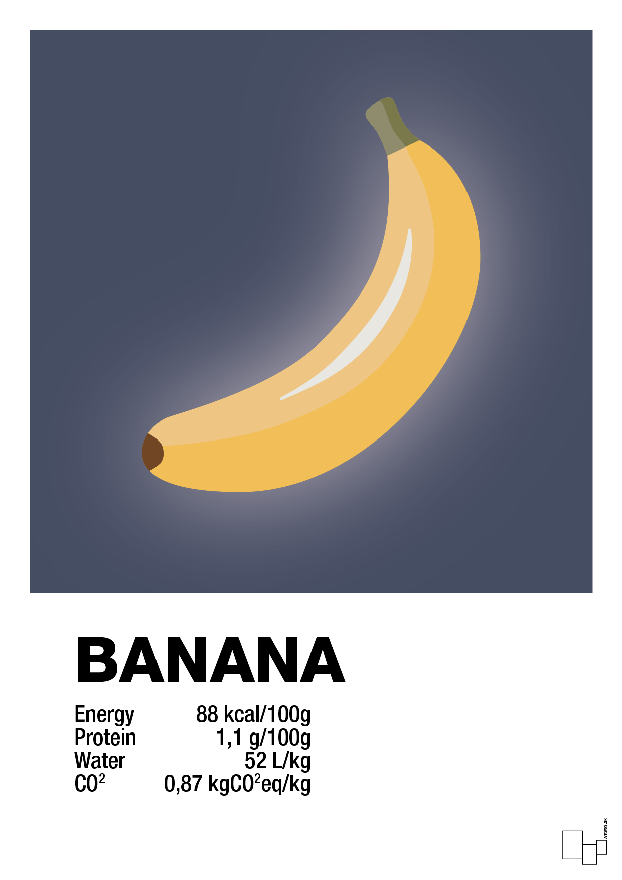 banana nutrition og miljø - Plakat med Mad & Drikke i Petrol
