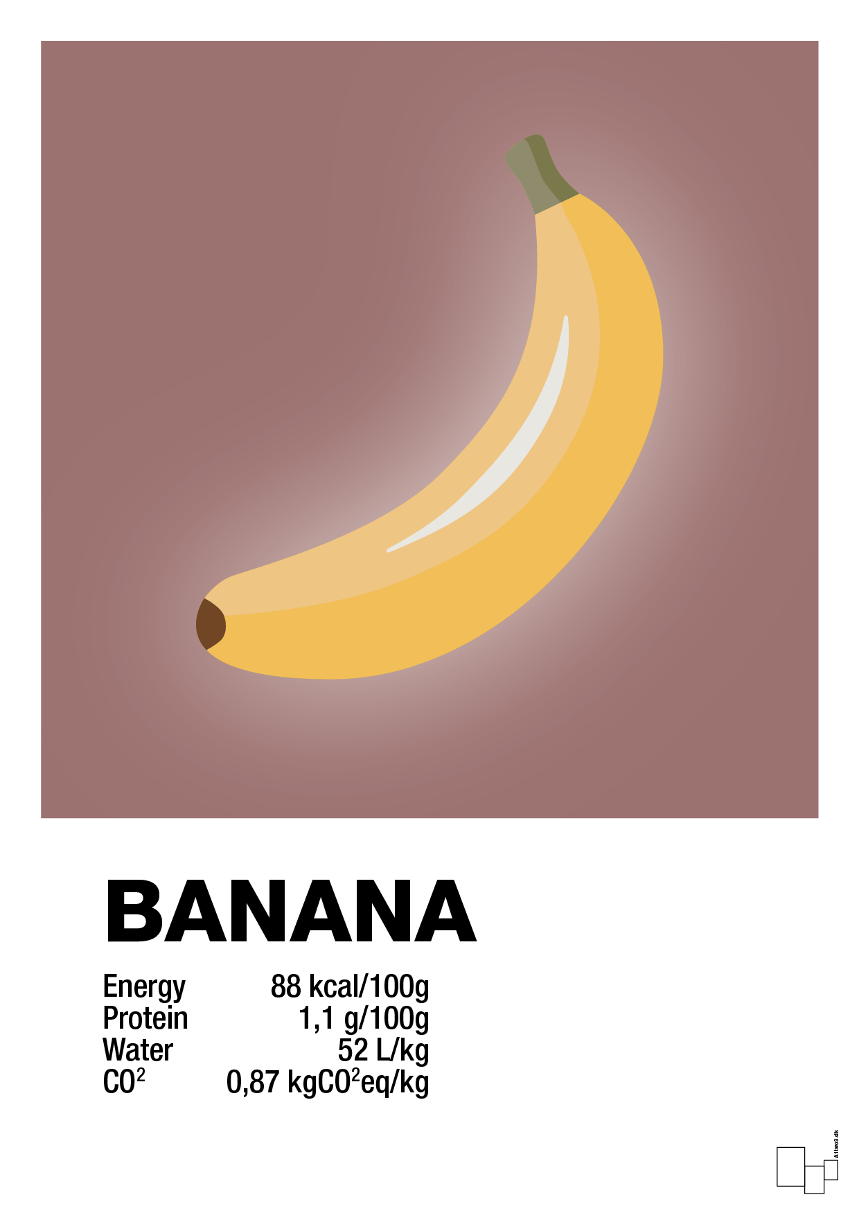 banana nutrition og miljø - Plakat med Mad & Drikke i Plum
