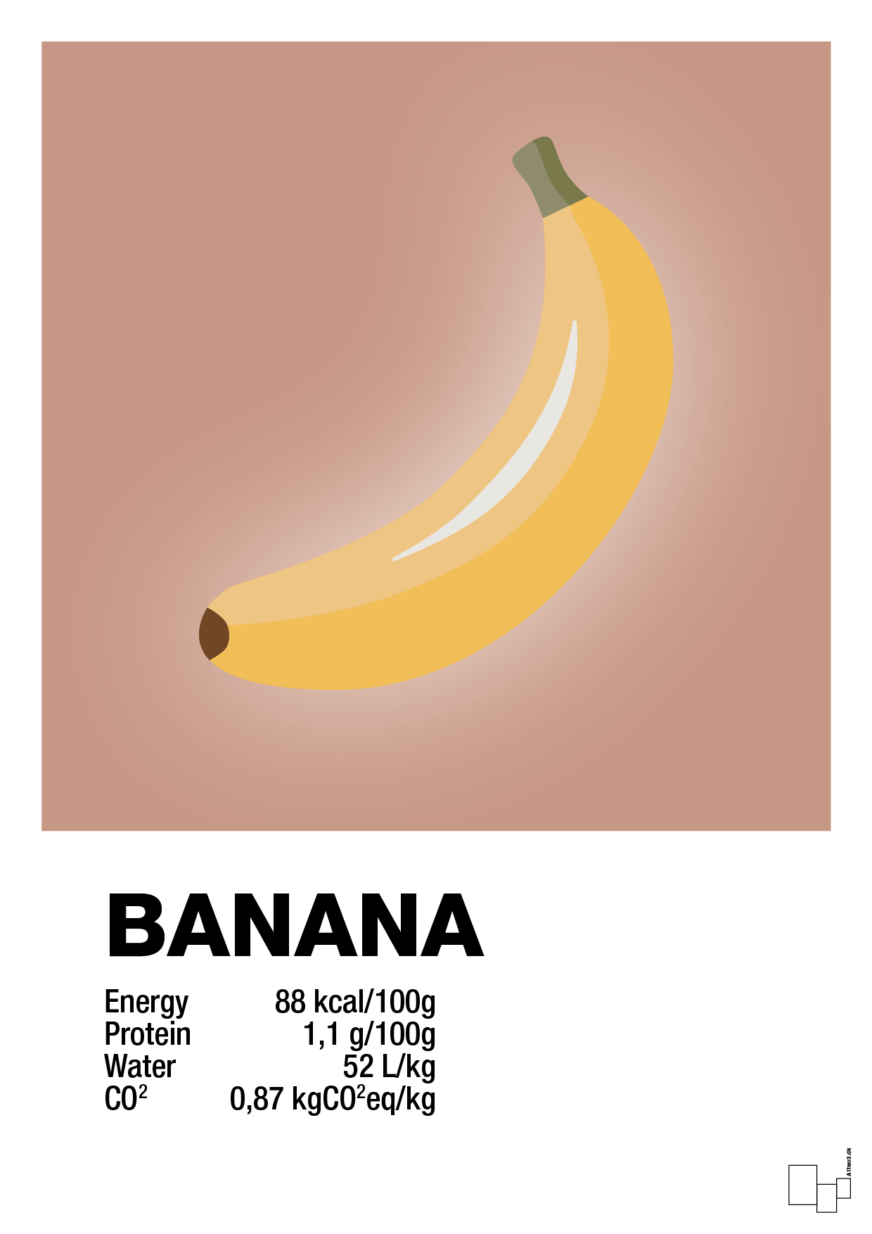 banana nutrition og miljø - Plakat med Mad & Drikke i Powder