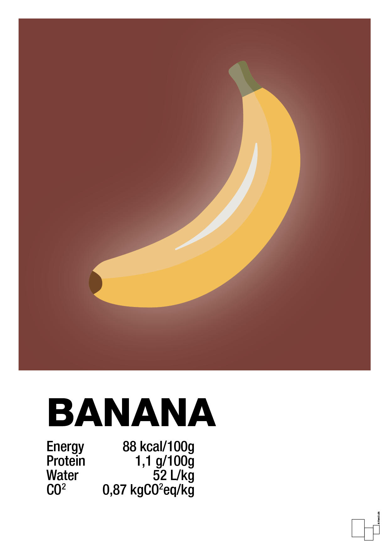 banana nutrition og miljø - Plakat med Mad & Drikke i Red Pepper