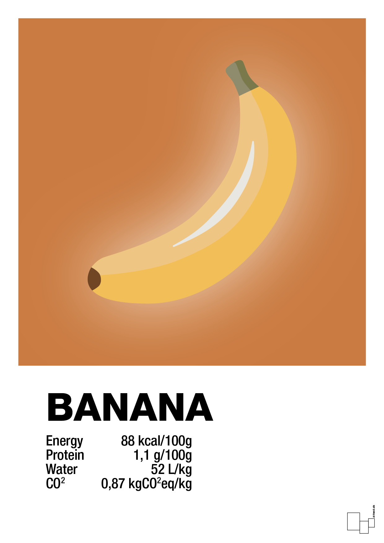 banana nutrition og miljø - Plakat med Mad & Drikke i Rumba Orange