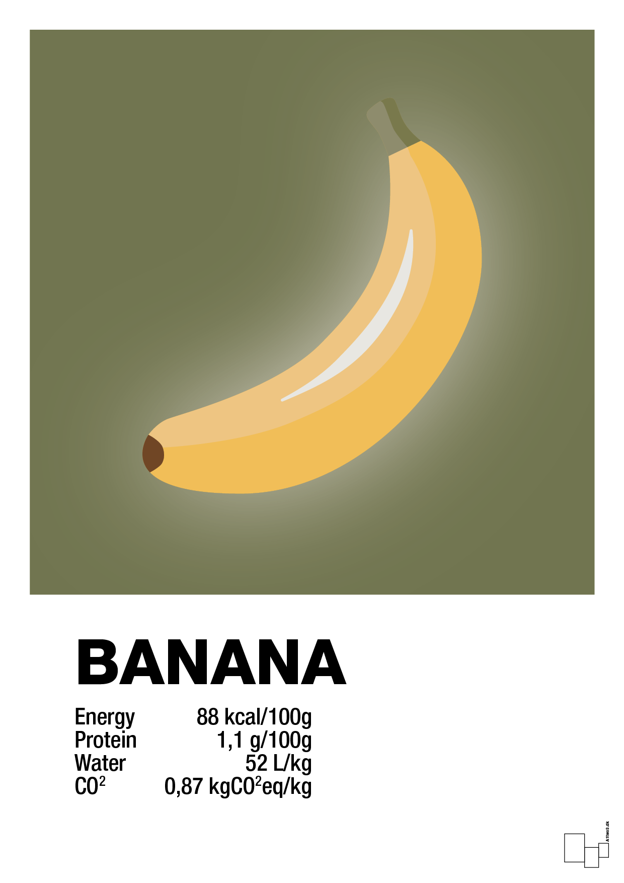 banana nutrition og miljø - Plakat med Mad & Drikke i Secret Meadow