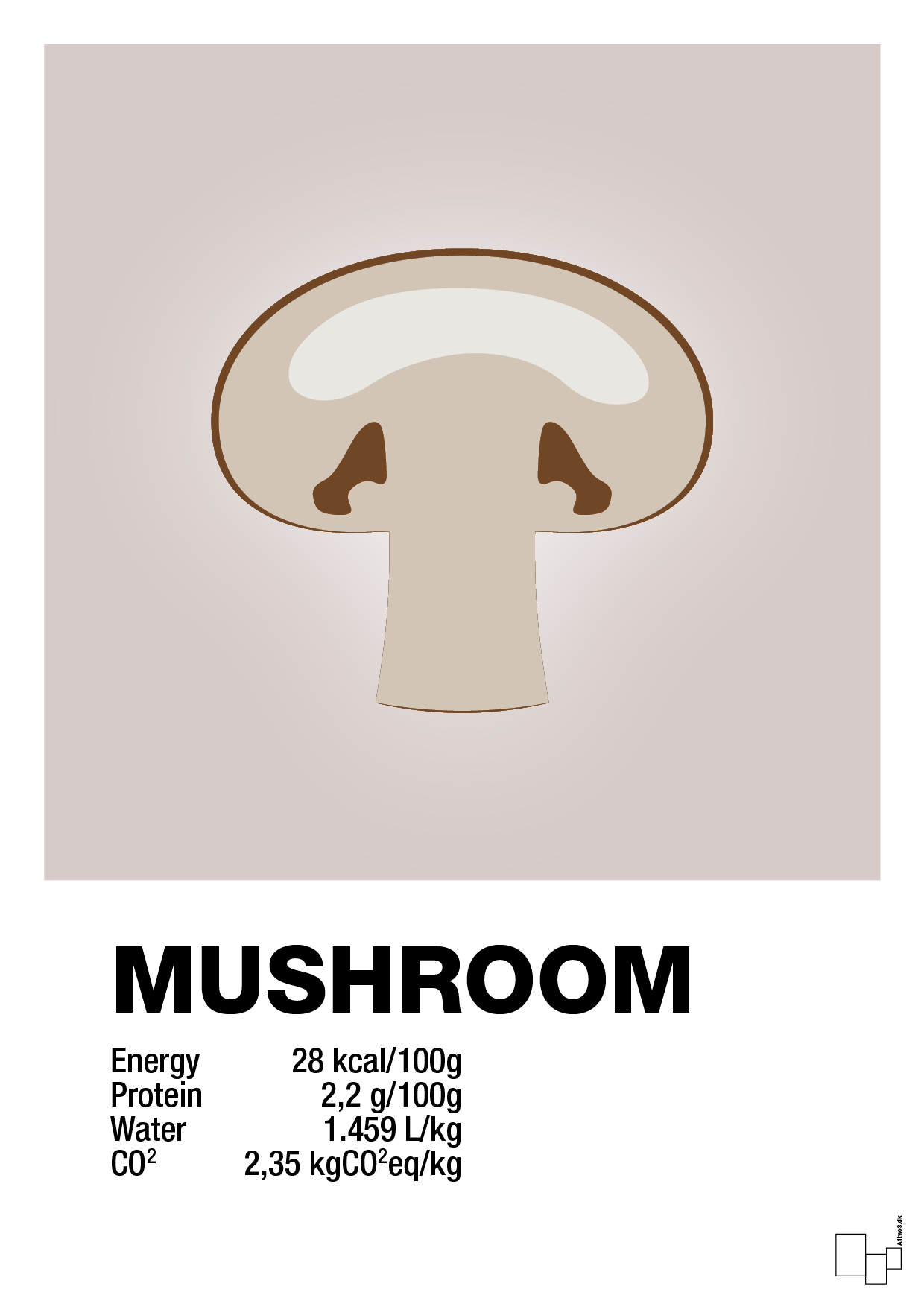 mushroom nutrition og miljø - Plakat med Mad & Drikke i Broken Beige