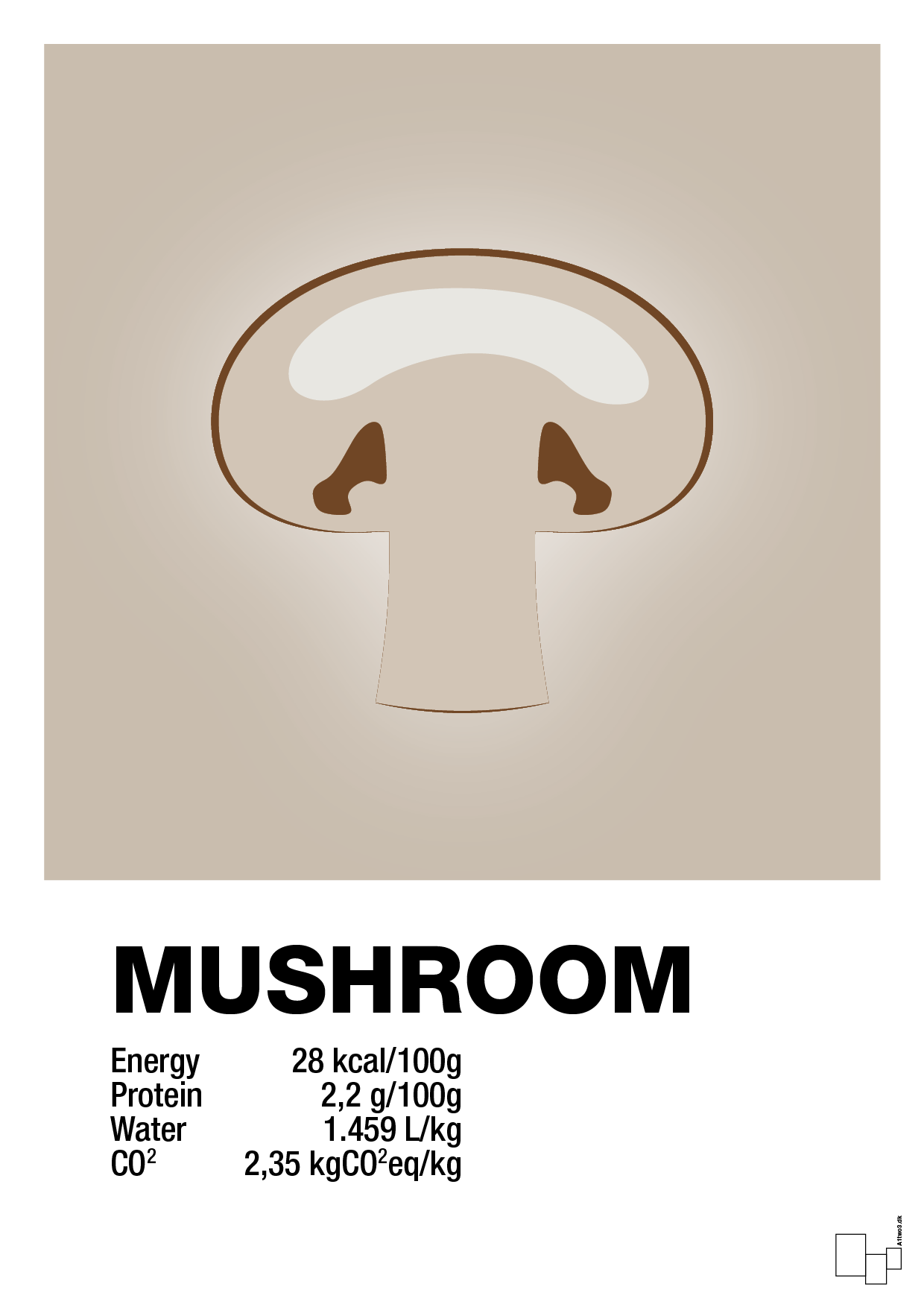 mushroom nutrition og miljø - Plakat med Mad & Drikke i Creamy Mushroom