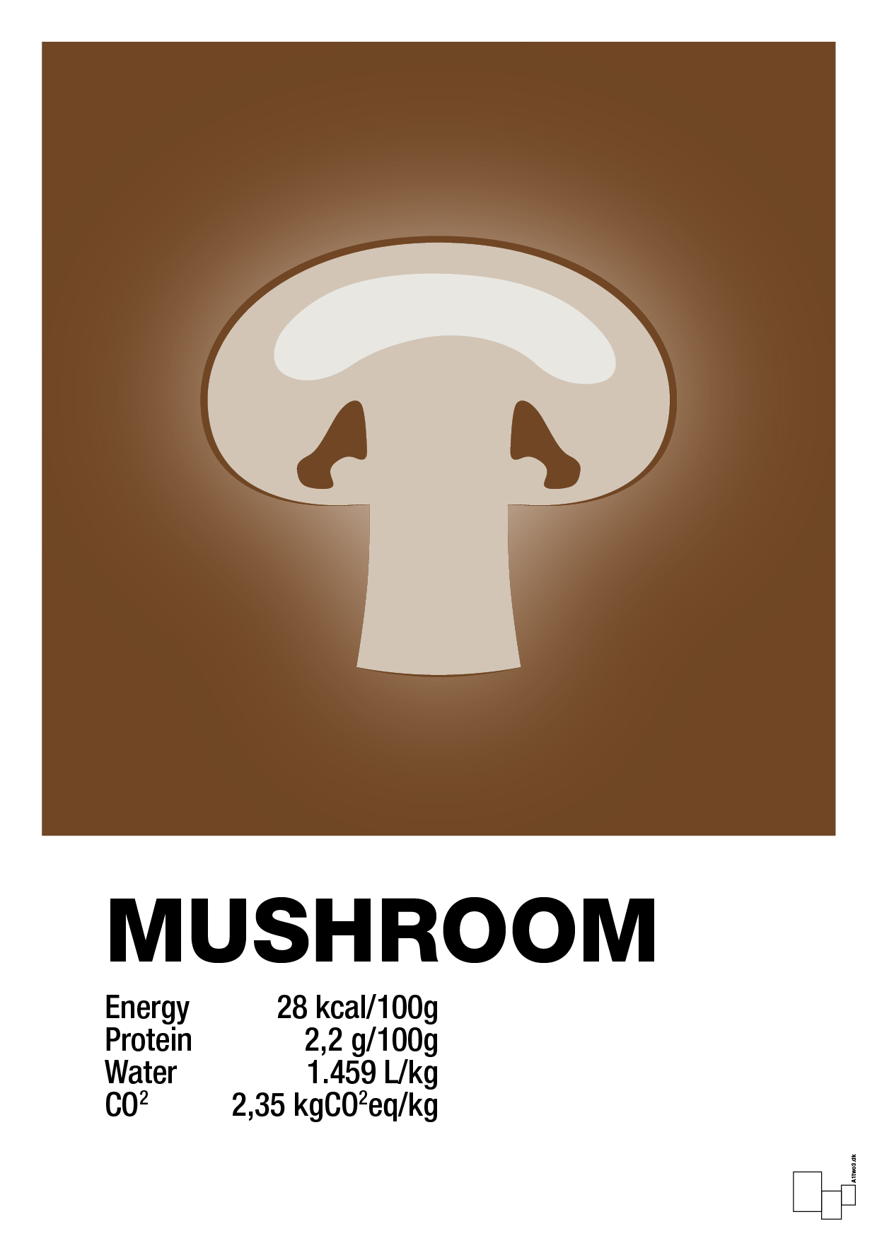 mushroom nutrition og miljø - Plakat med Mad & Drikke i Dark Brown