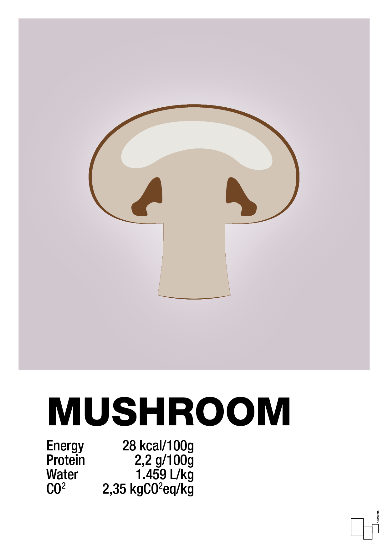 mushroom nutrition og miljø - Plakat med Mad & Drikke i Dusty Lilac