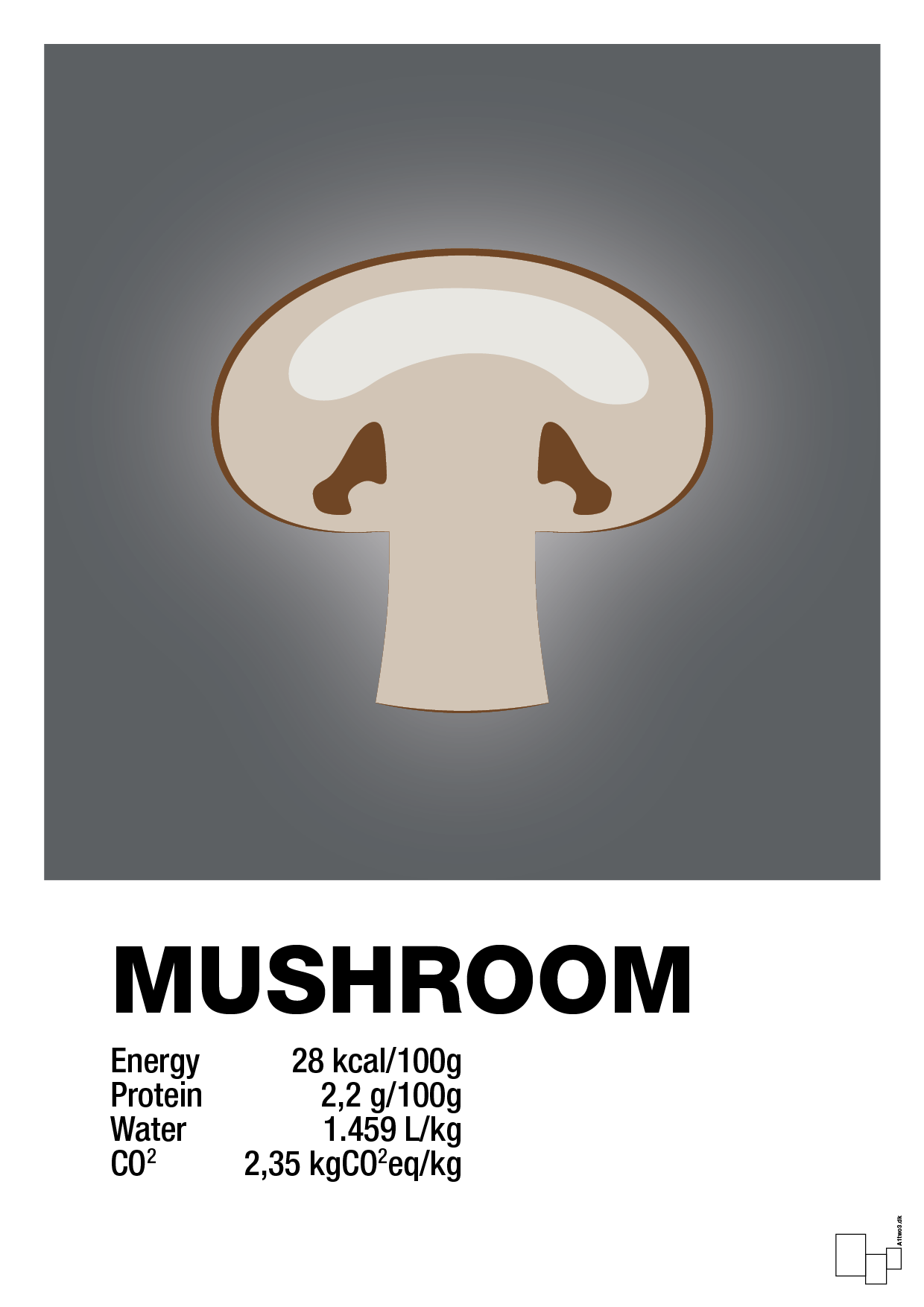 mushroom nutrition og miljø - Plakat med Mad & Drikke i Graphic Charcoal