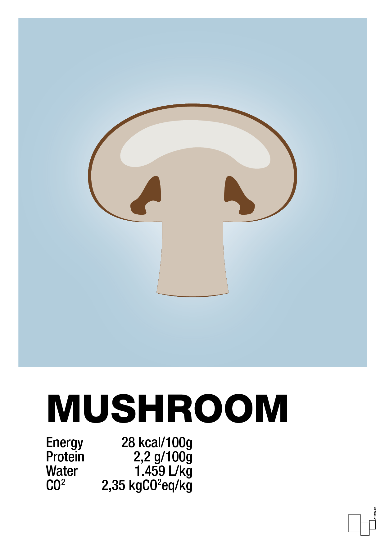 mushroom nutrition og miljø - Plakat med Mad & Drikke i Heavenly Blue