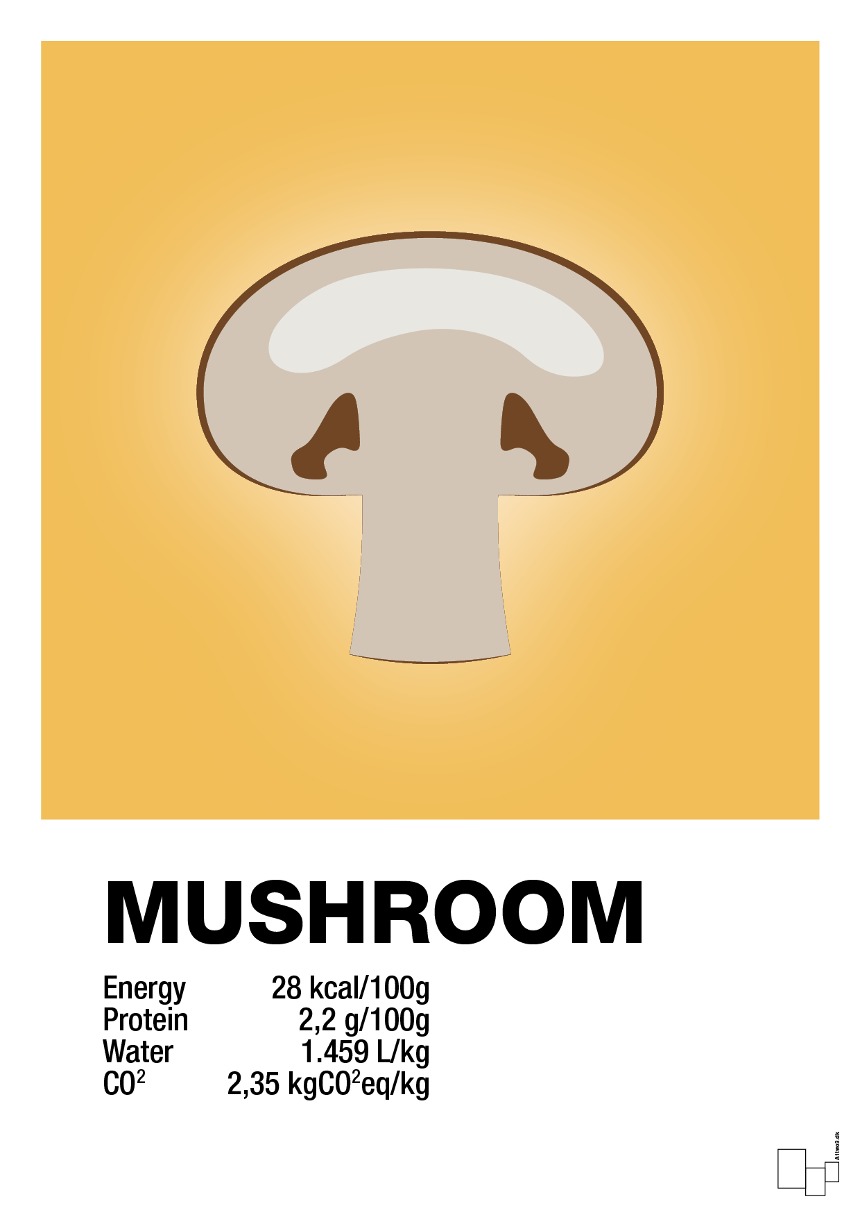 mushroom nutrition og miljø - Plakat med Mad & Drikke i Honeycomb