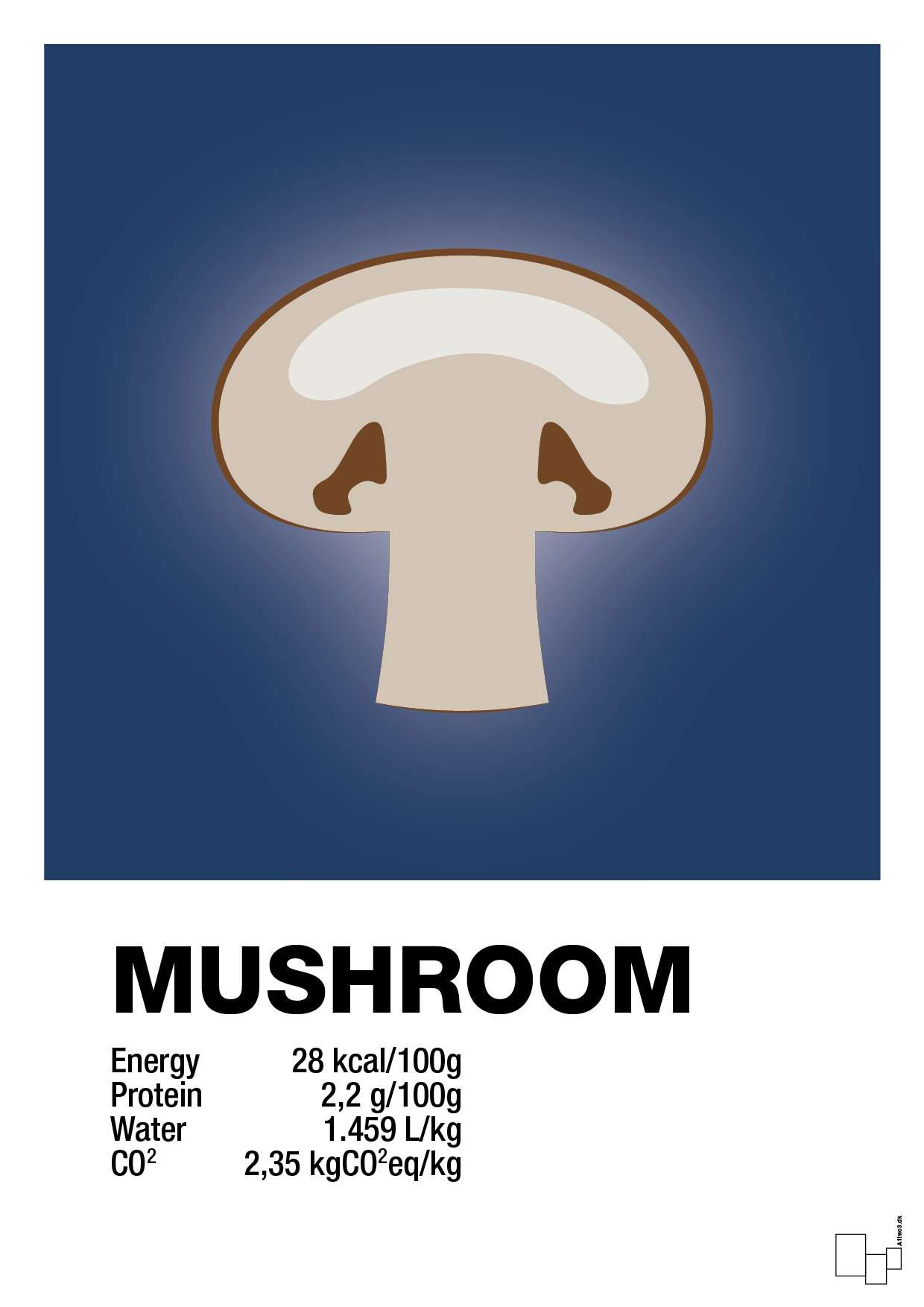 mushroom nutrition og miljø - Plakat med Mad & Drikke i Lapis Blue