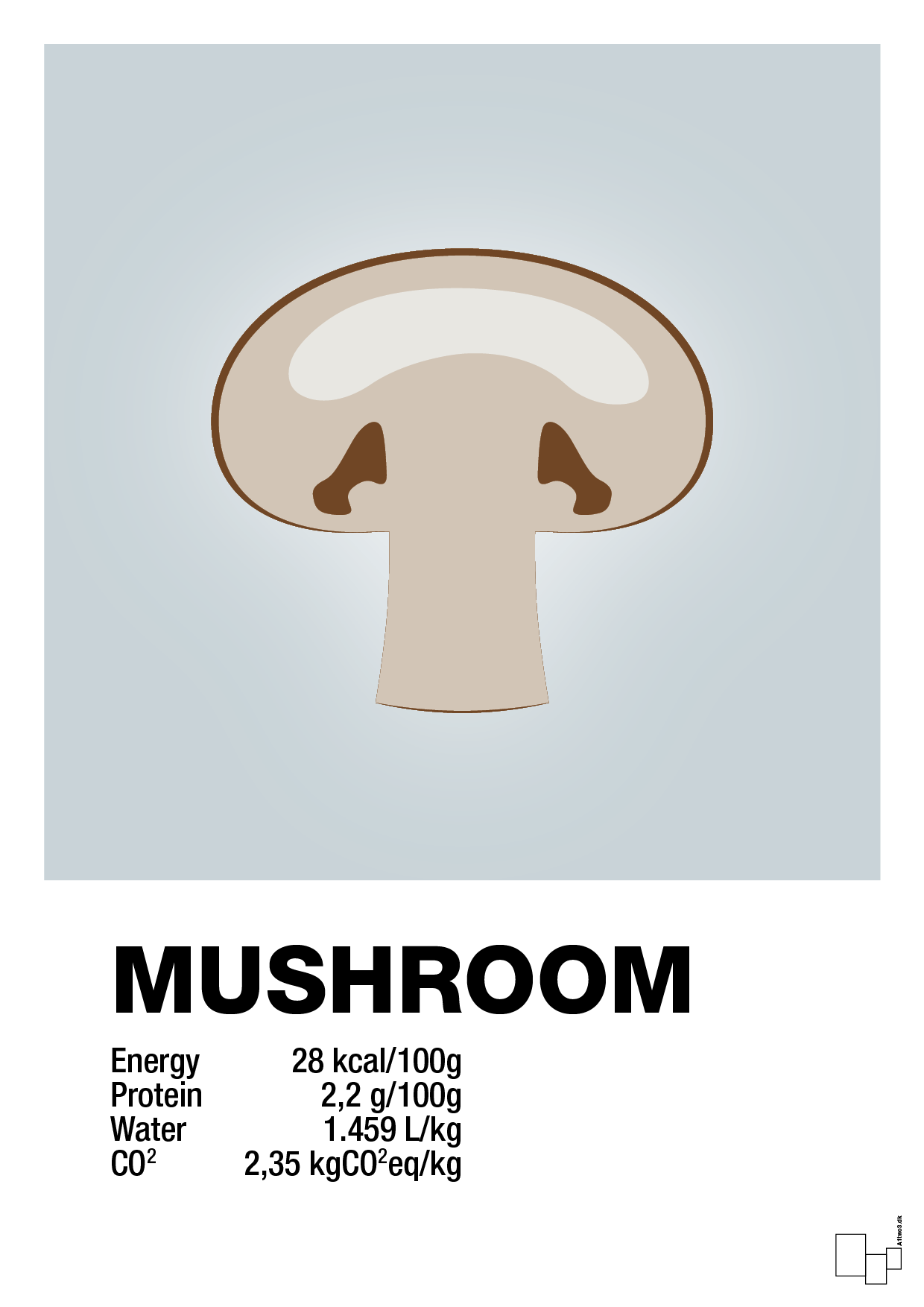mushroom nutrition og miljø - Plakat med Mad & Drikke i Light Drizzle