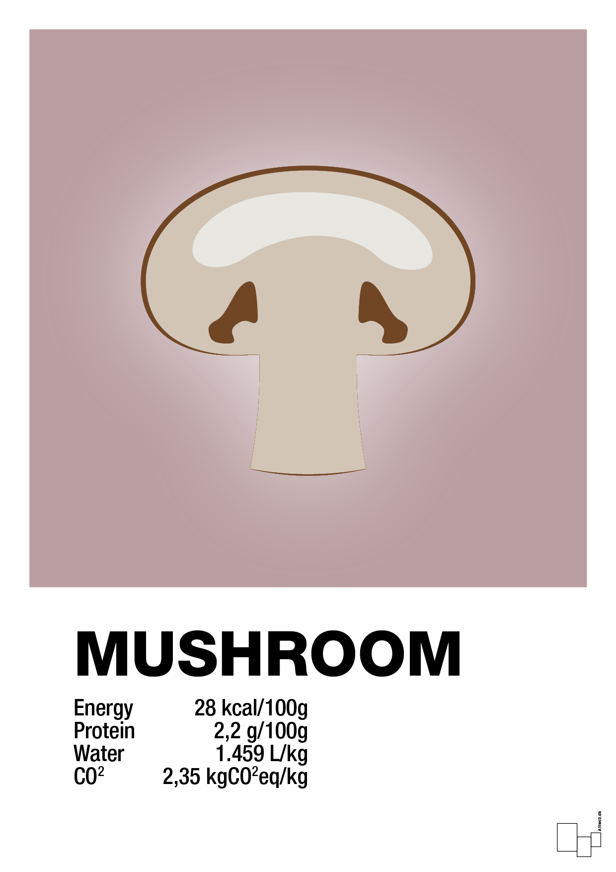 mushroom nutrition og miljø - Plakat med Mad & Drikke i Light Rose