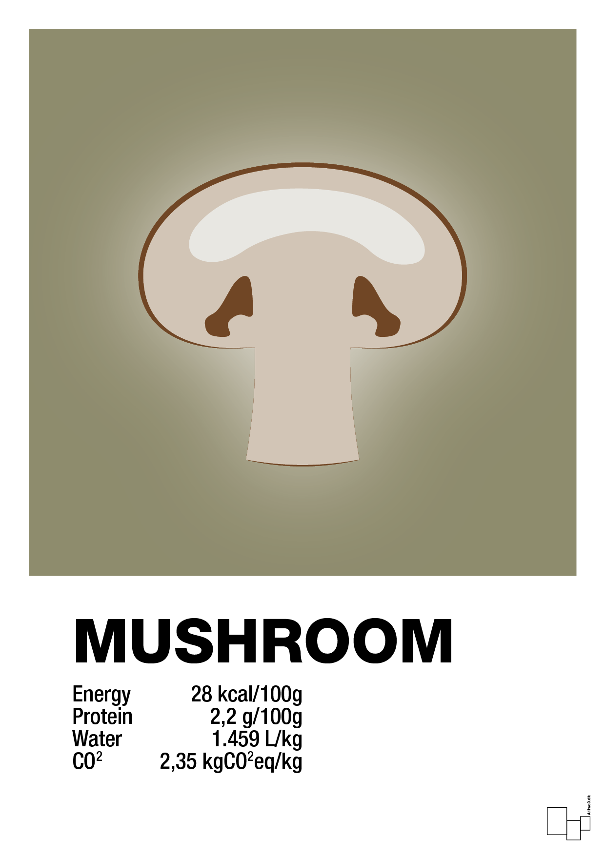 mushroom nutrition og miljø - Plakat med Mad & Drikke i Misty Forrest