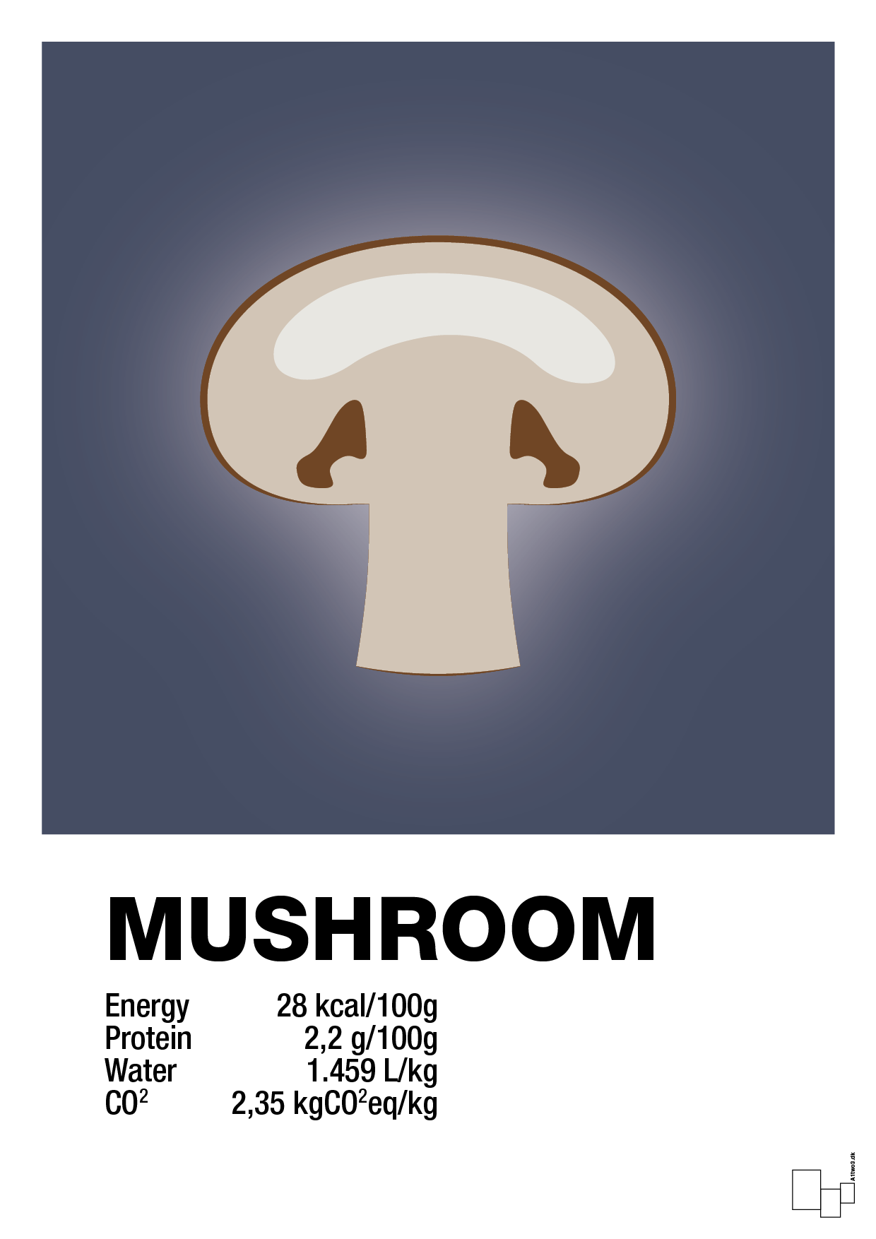 mushroom nutrition og miljø - Plakat med Mad & Drikke i Petrol