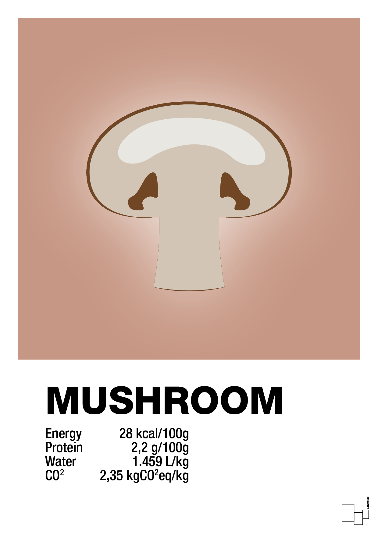 mushroom nutrition og miljø - Plakat med Mad & Drikke i Powder