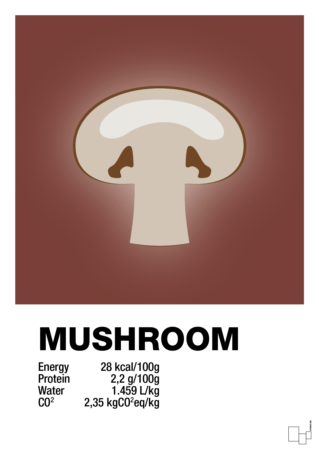 mushroom nutrition og miljø - Plakat med Mad & Drikke i Red Pepper