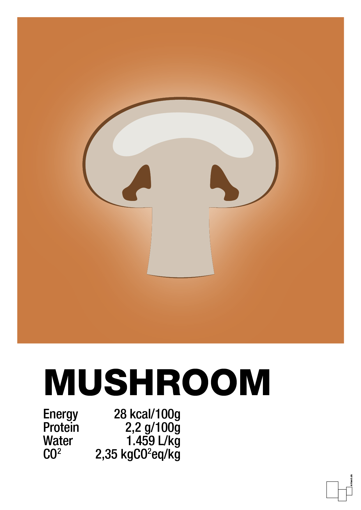 mushroom nutrition og miljø - Plakat med Mad & Drikke i Rumba Orange