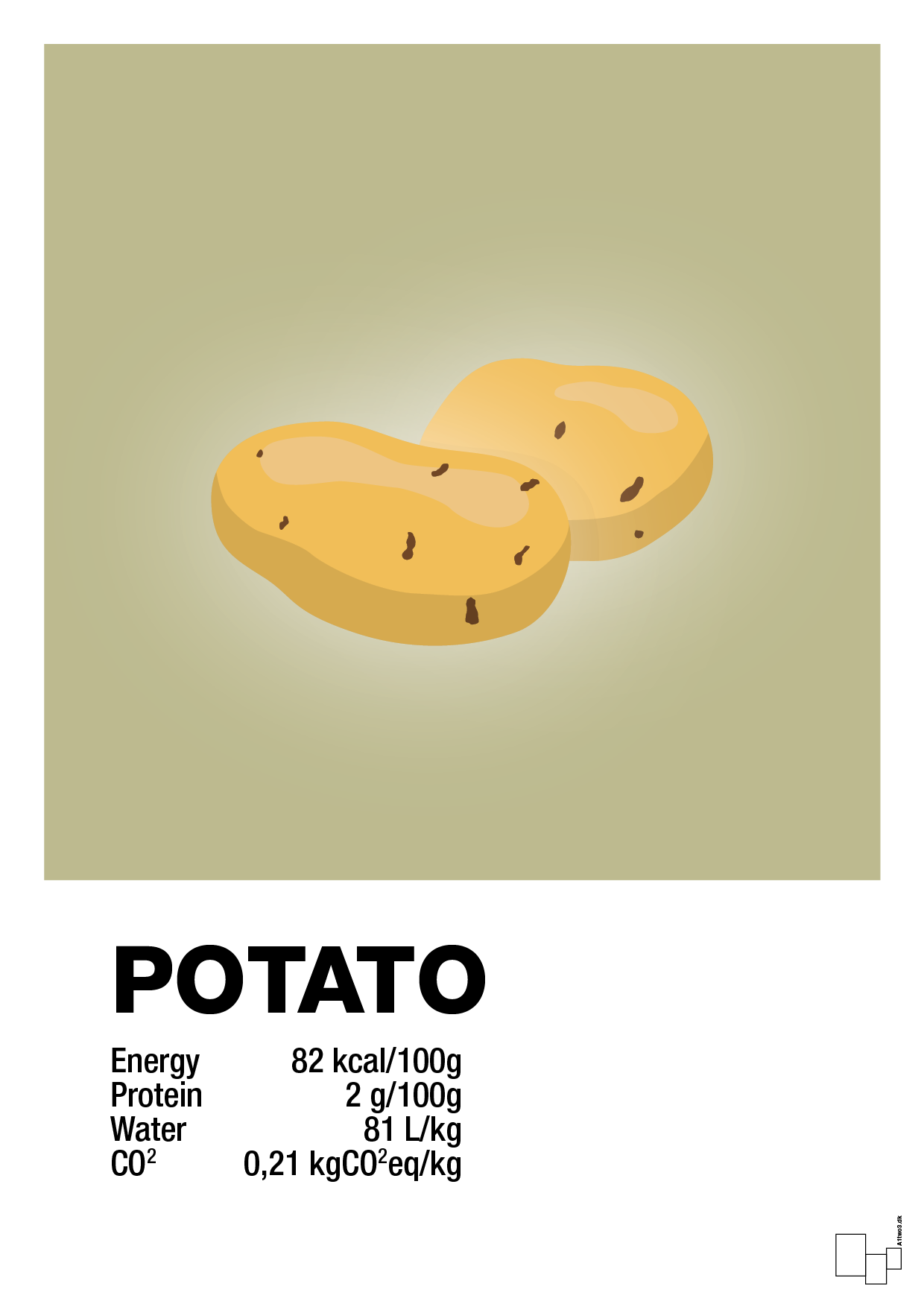 potato nutrition og miljø - Plakat med Mad & Drikke i Back to Nature