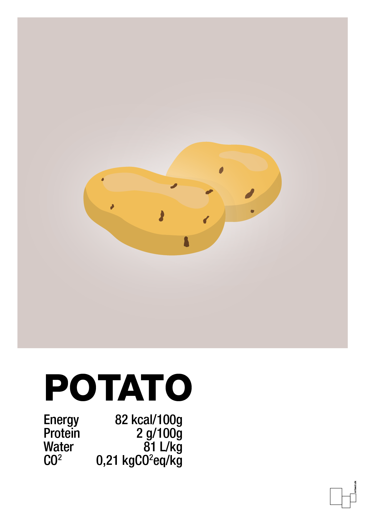 potato nutrition og miljø - Plakat med Mad & Drikke i Broken Beige