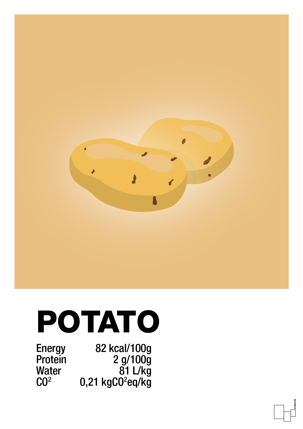potato nutrition og miljø - Plakat med Mad & Drikke i Charismatic