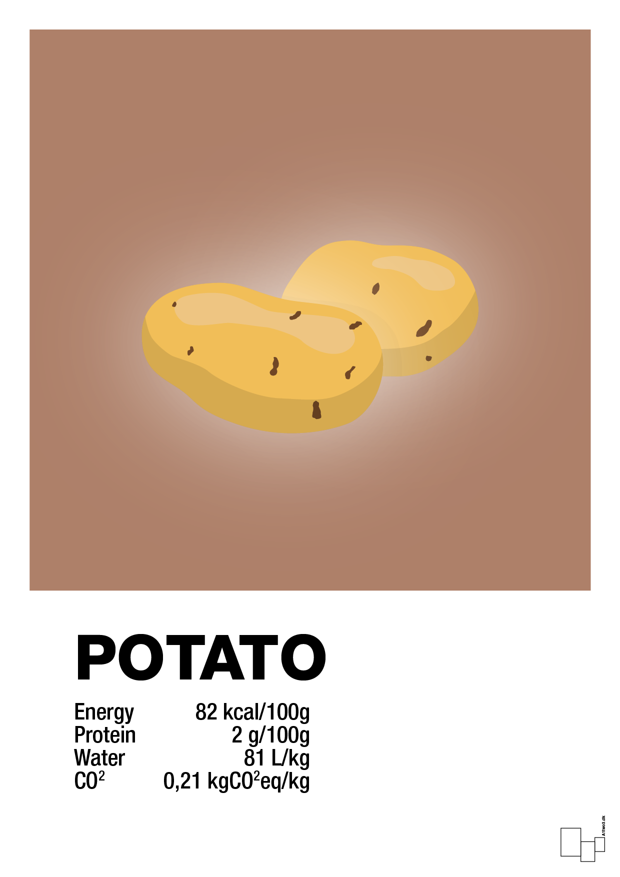 potato nutrition og miljø - Plakat med Mad & Drikke i Cider Spice