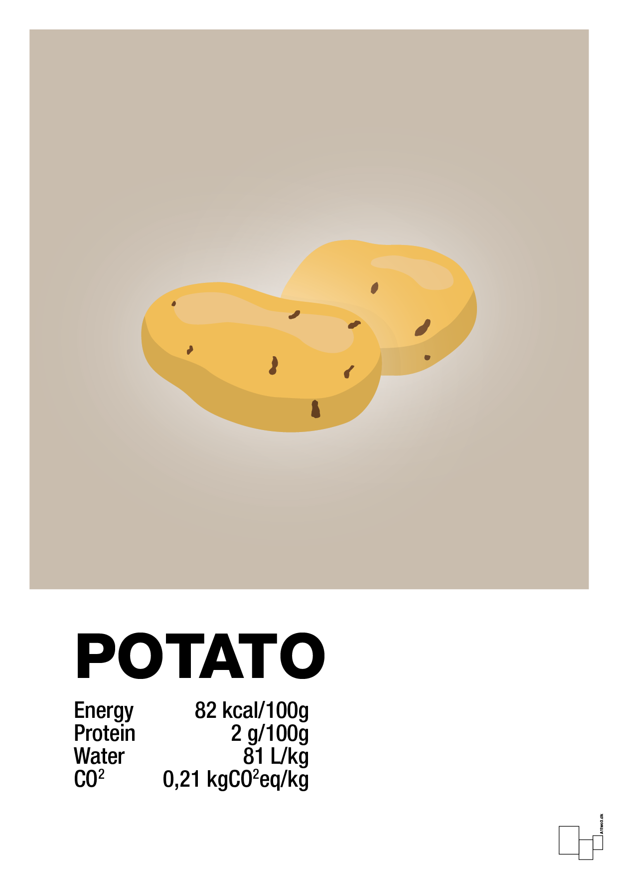 potato nutrition og miljø - Plakat med Mad & Drikke i Creamy Mushroom