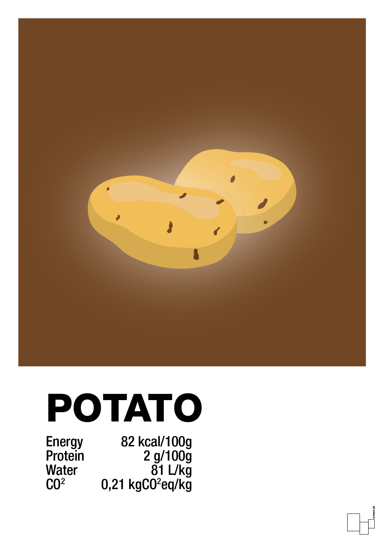 potato nutrition og miljø - Plakat med Mad & Drikke i Dark Brown