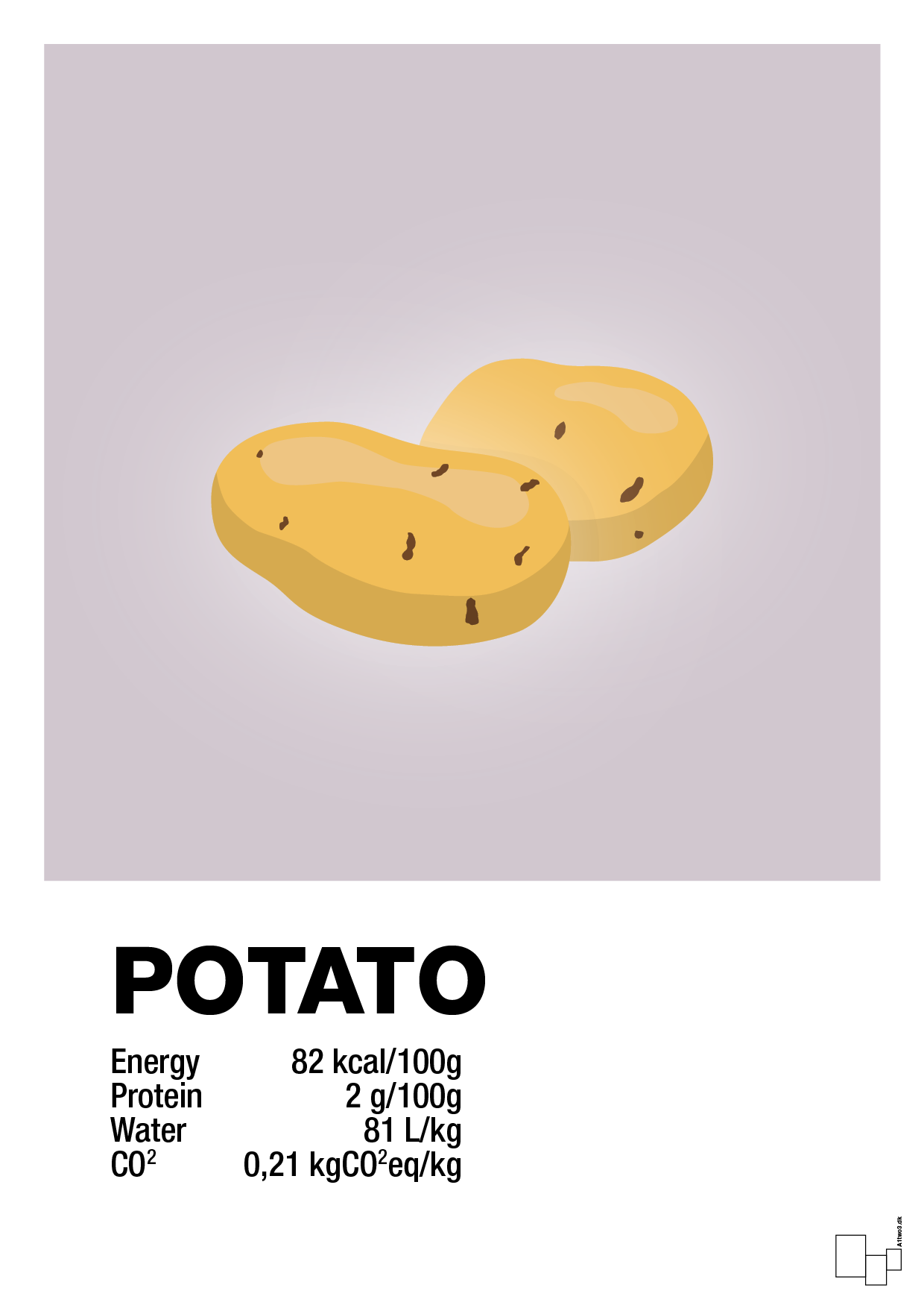 potato nutrition og miljø - Plakat med Mad & Drikke i Dusty Lilac
