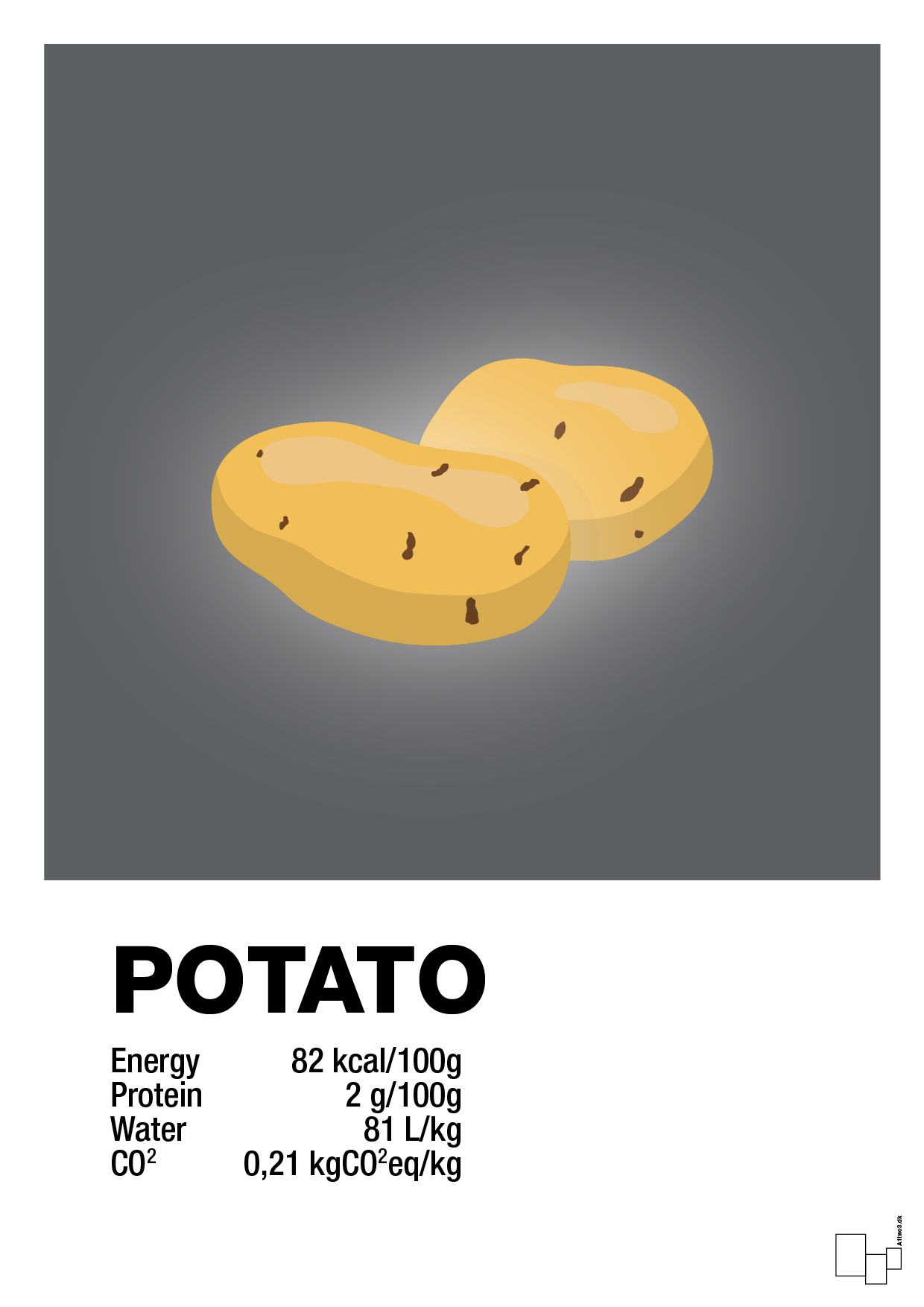 potato nutrition og miljø - Plakat med Mad & Drikke i Graphic Charcoal
