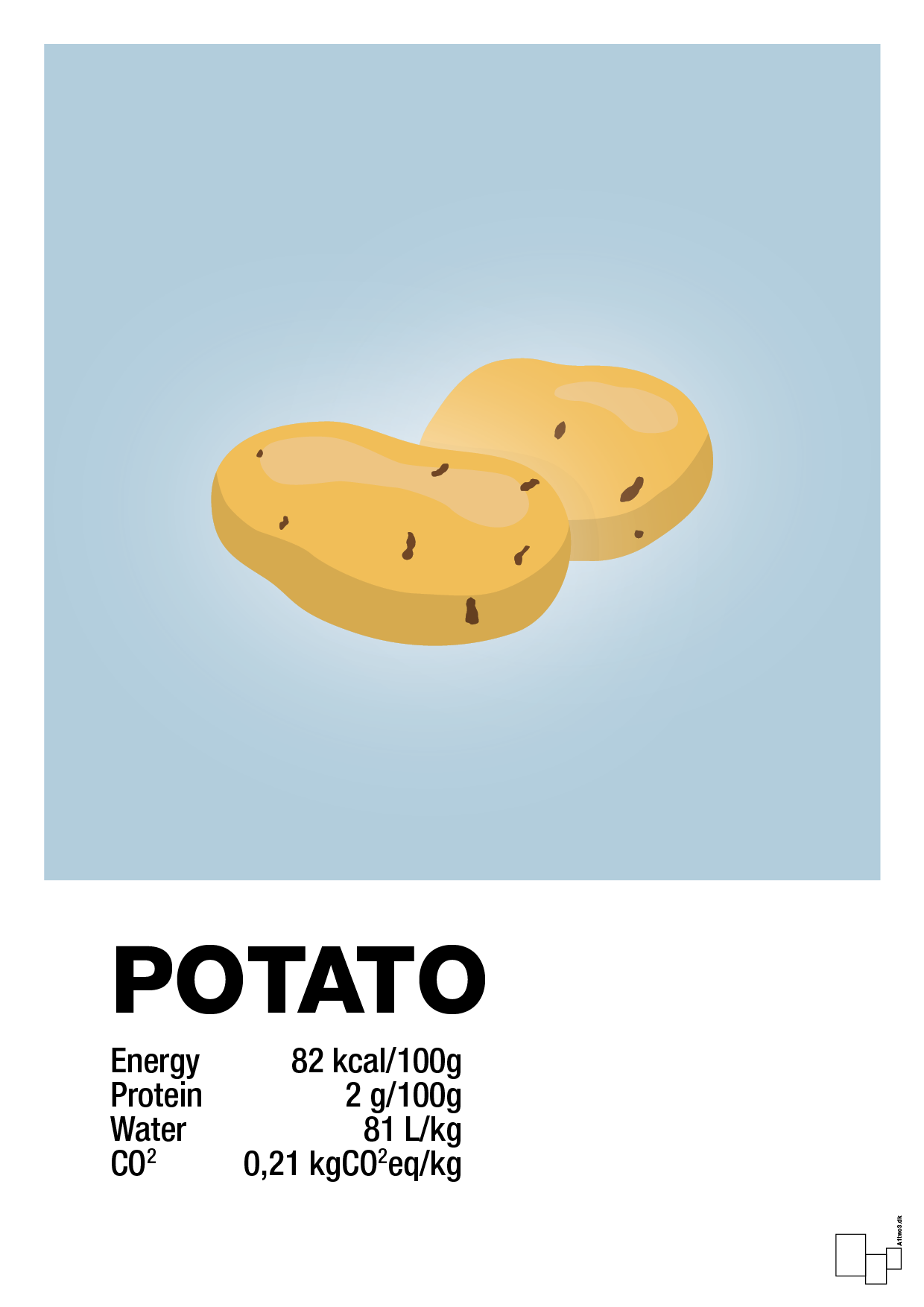 potato nutrition og miljø - Plakat med Mad & Drikke i Heavenly Blue