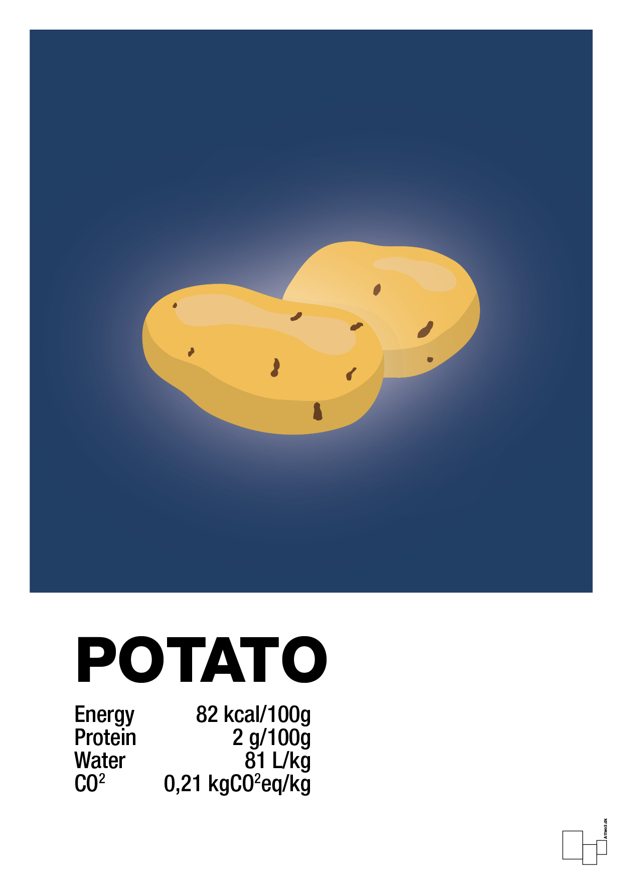 potato nutrition og miljø - Plakat med Mad & Drikke i Lapis Blue