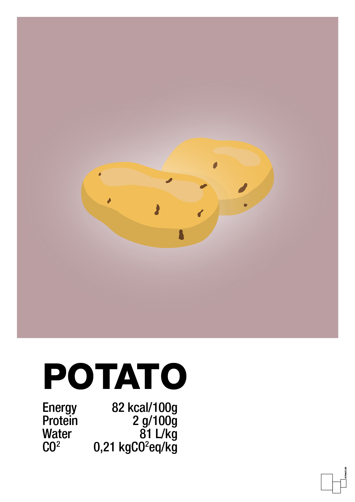 potato nutrition og miljø - Plakat med Mad & Drikke i Light Rose