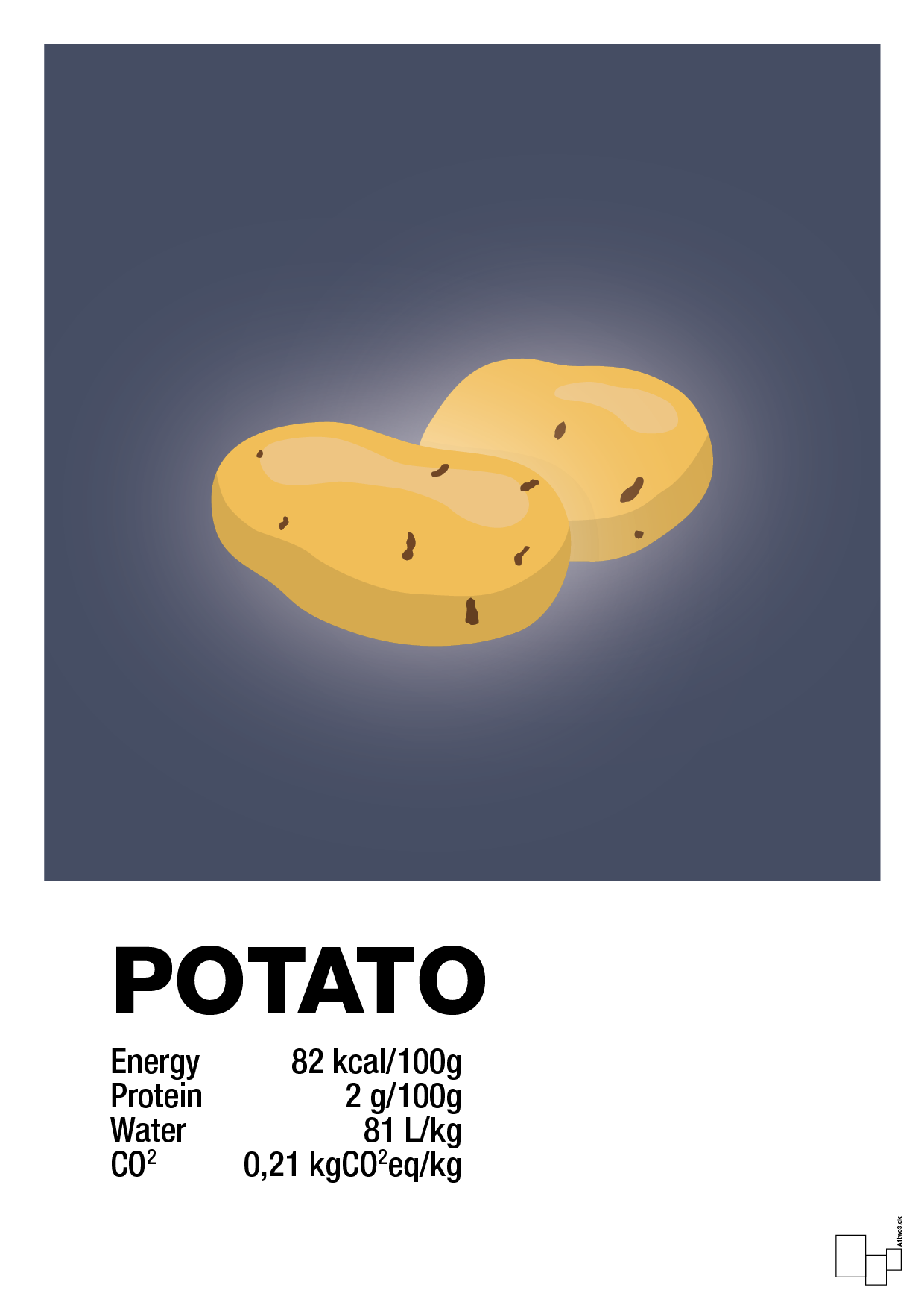 potato nutrition og miljø - Plakat med Mad & Drikke i Petrol